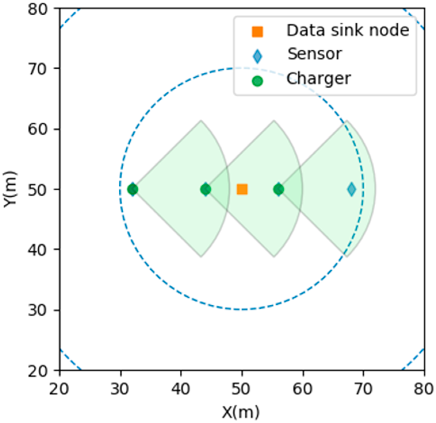 Energies 13 02661 g005 Energies 13 02661 g005