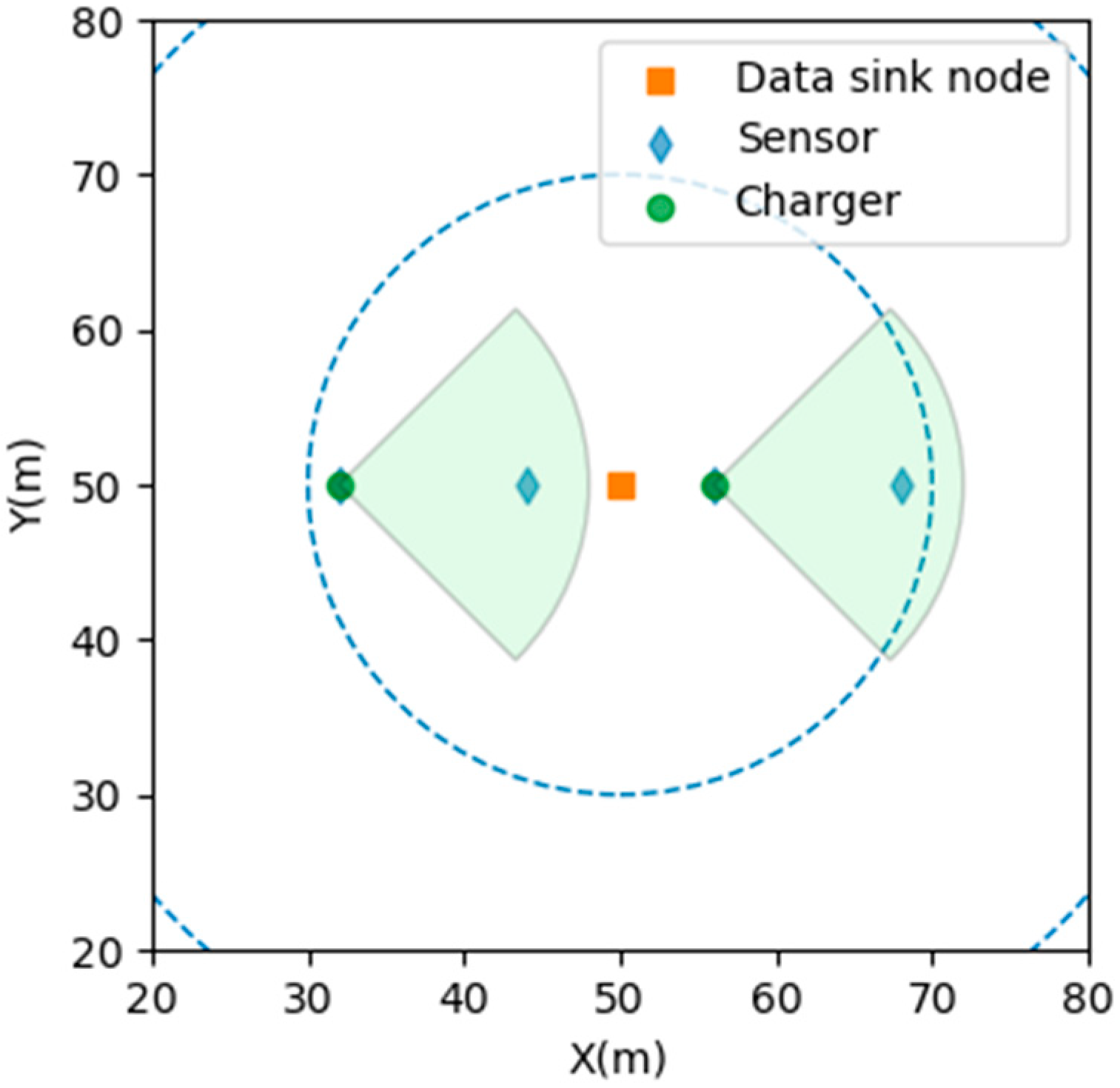 Energies 13 02661 g006 Energies 13 02661 g006