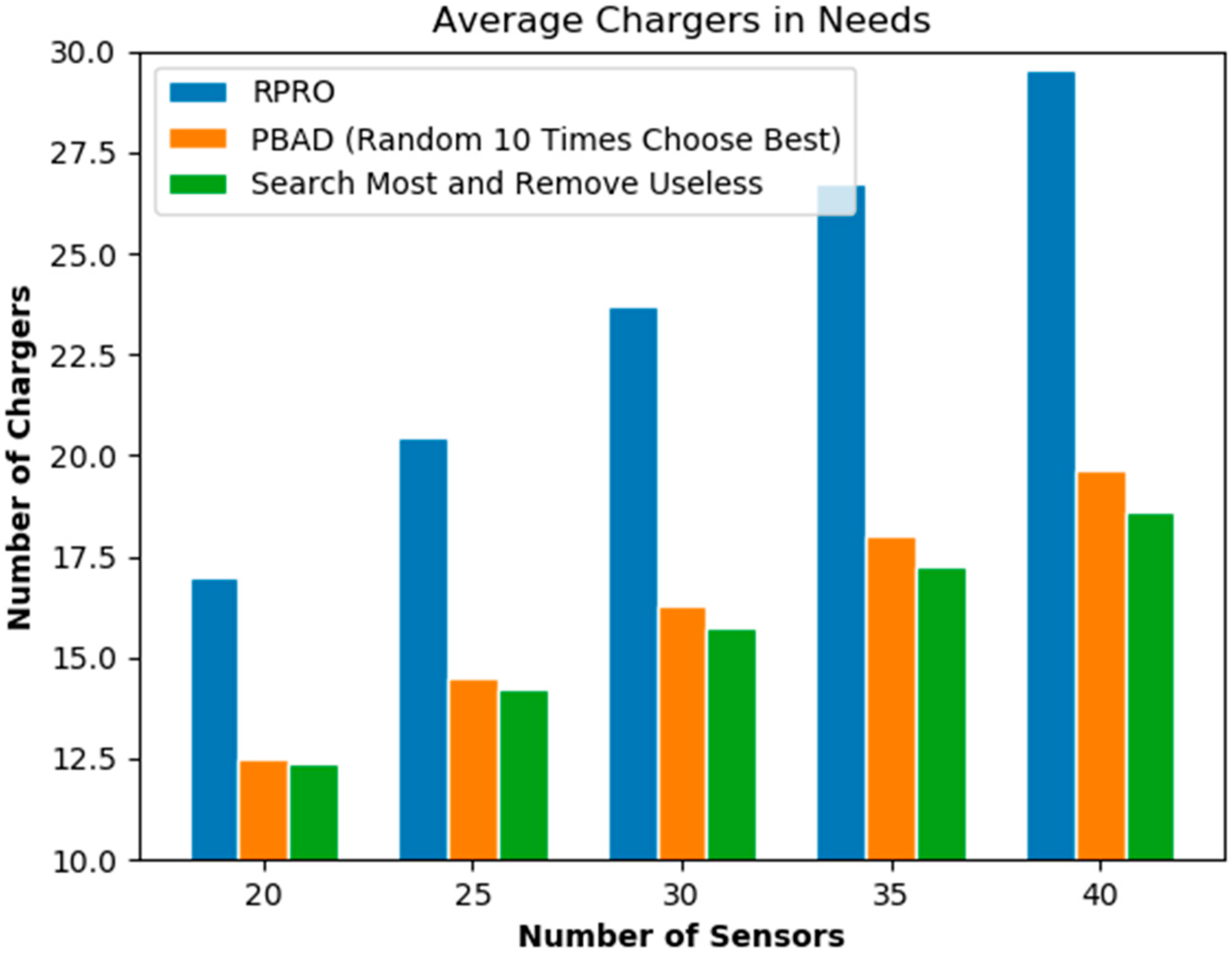 Energies 13 02661 g007 Energies 13 02661 g007