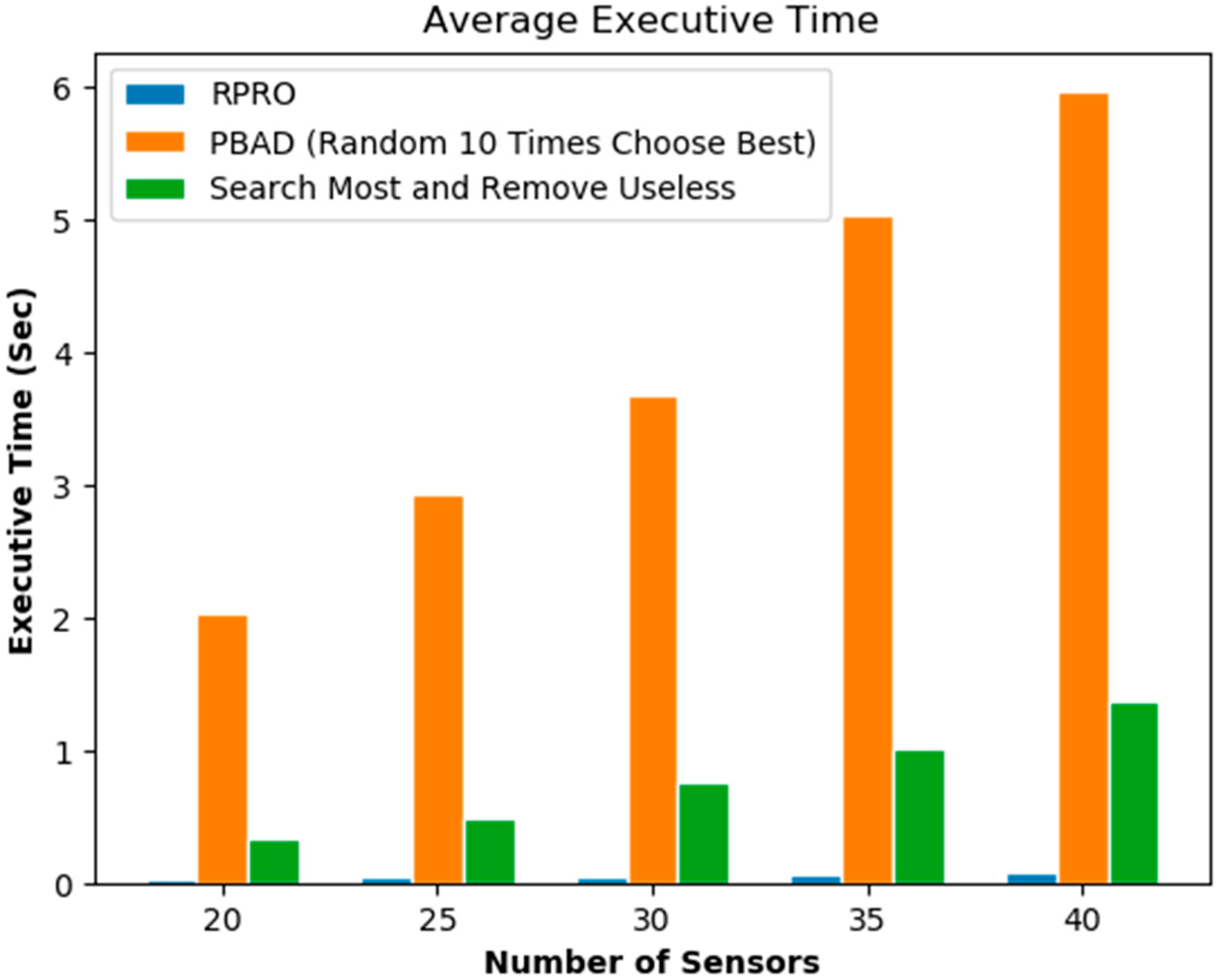 Energies 13 02661 g008 Energies 13 02661 g008