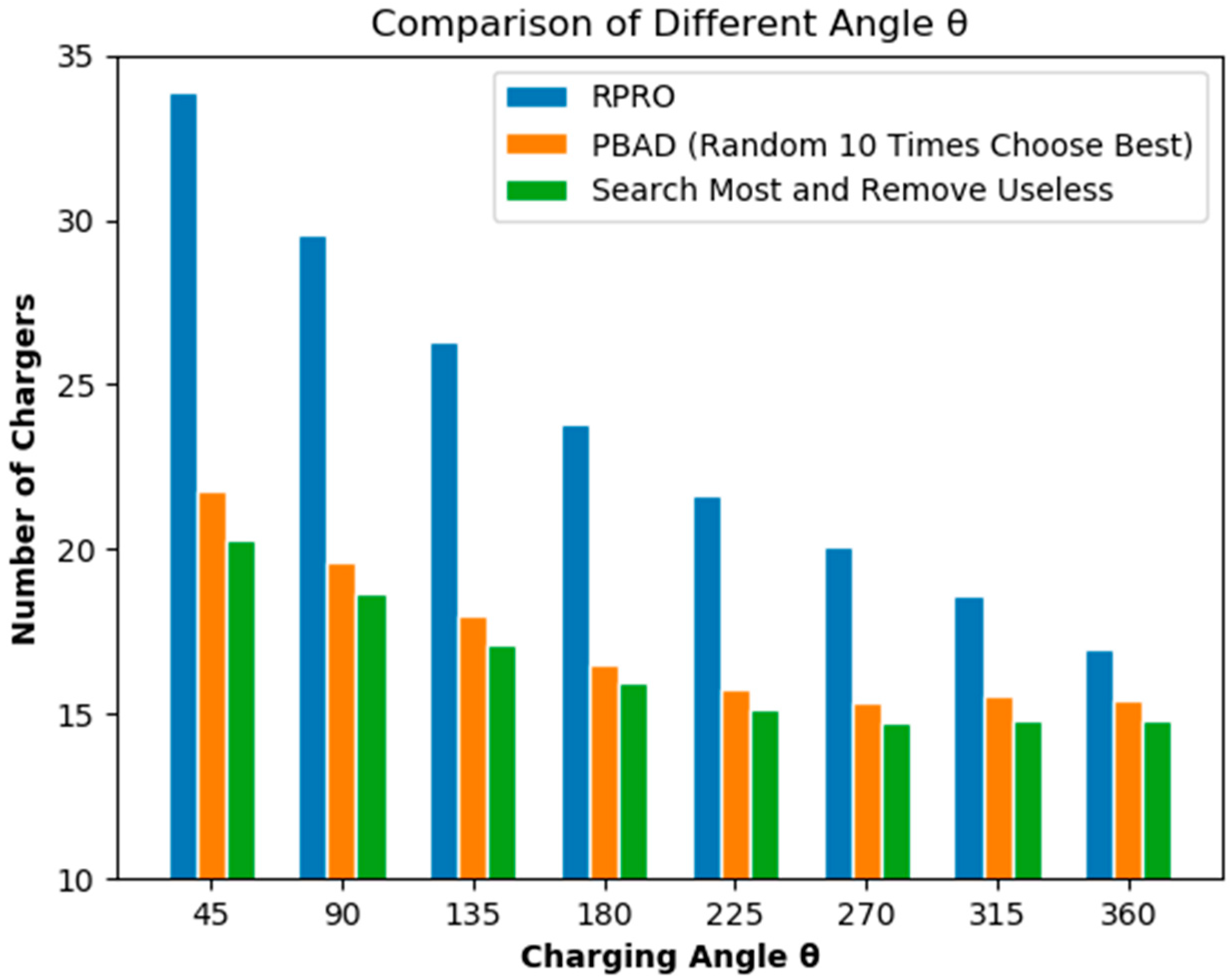 Energies 13 02661 g009 Energies 13 02661 g009