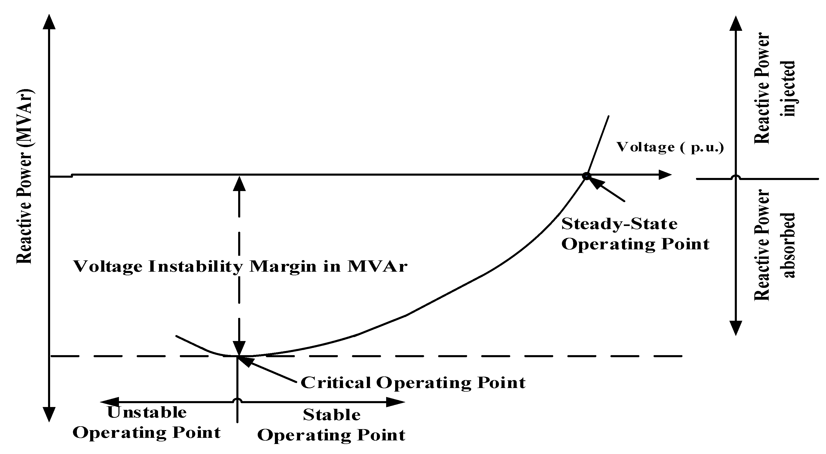 Energies 13 02662 g003