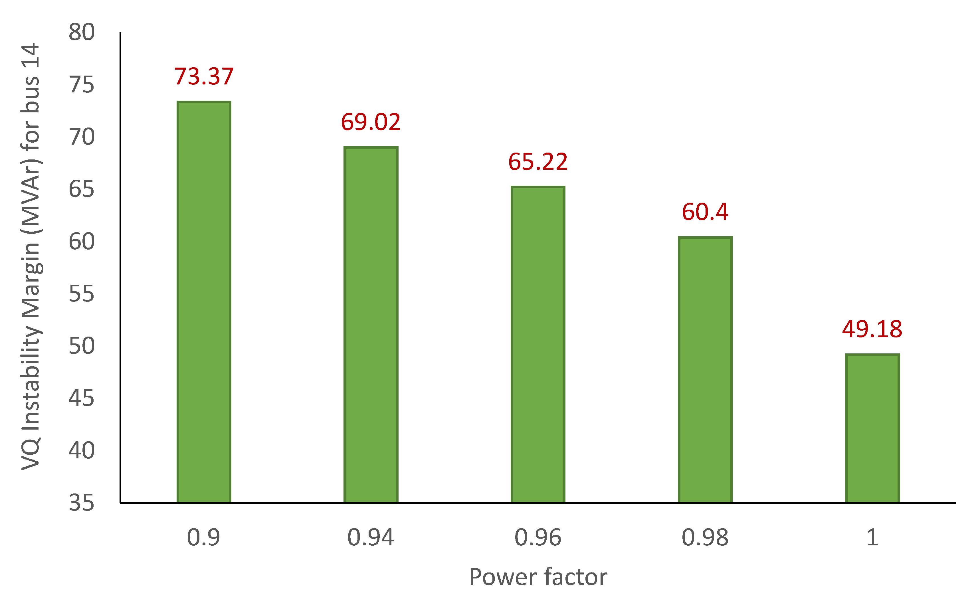 Energies 13 02662 g009