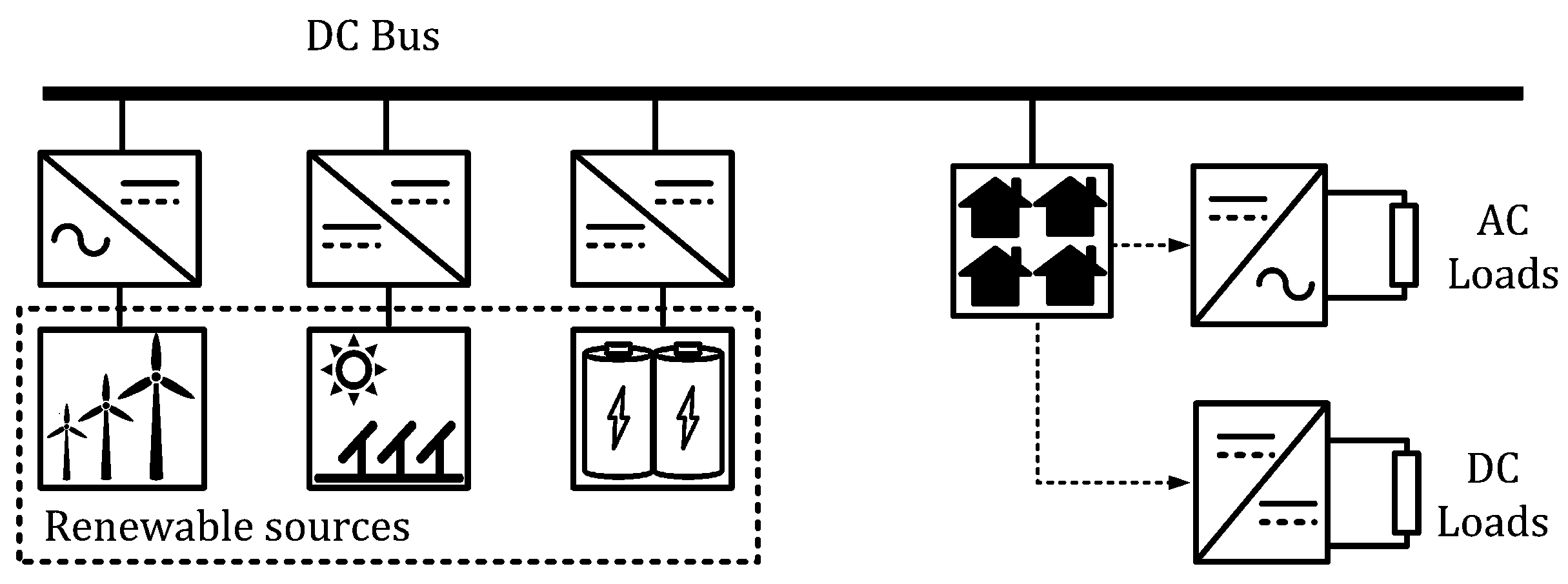 Energies 13 02663 g003