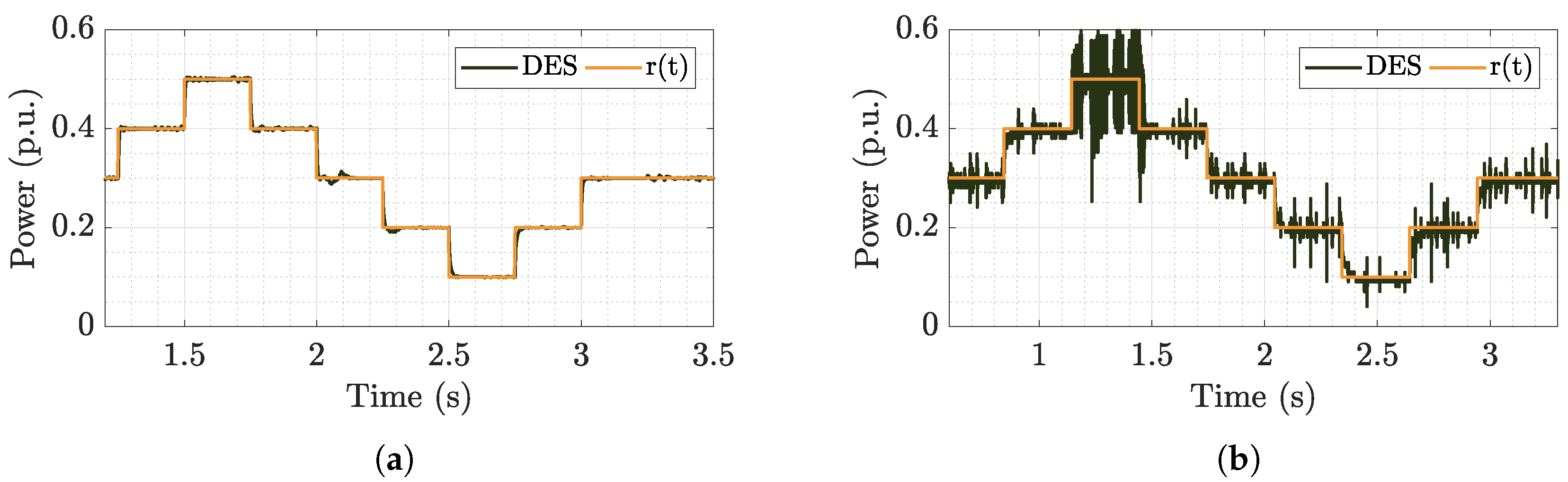 Energies 13 02663 g010