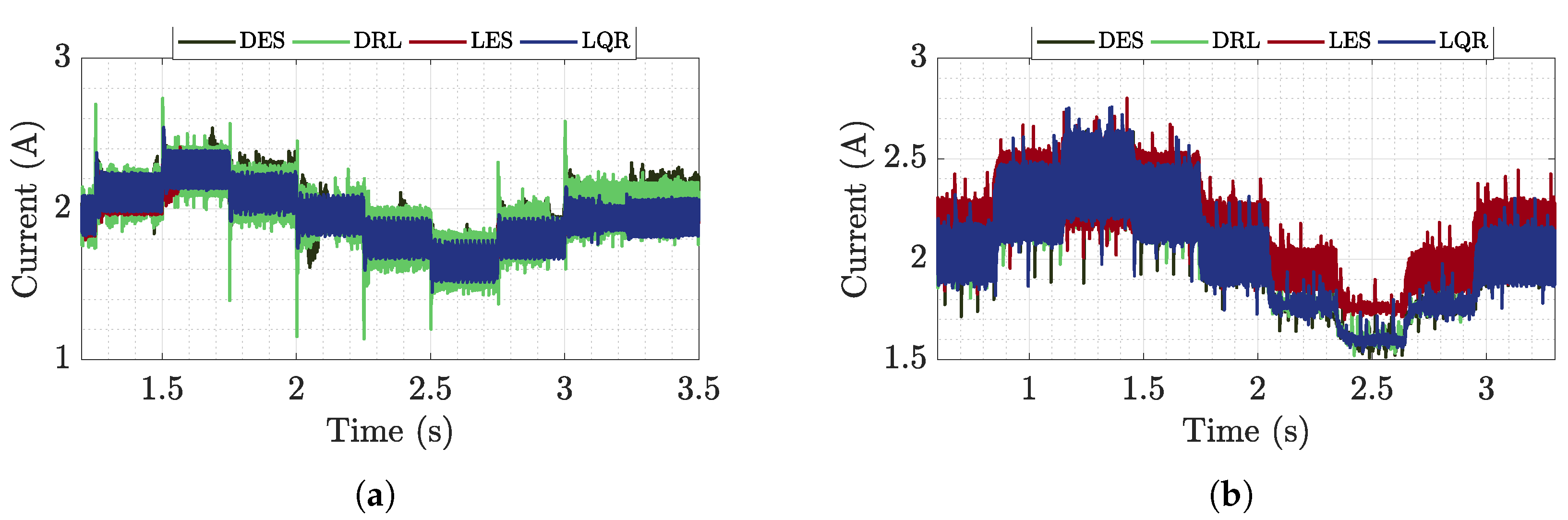 Energies 13 02663 g017