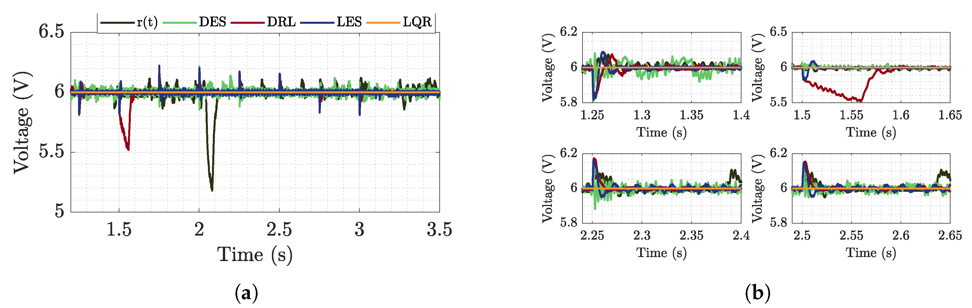 Energies 13 02663 g018