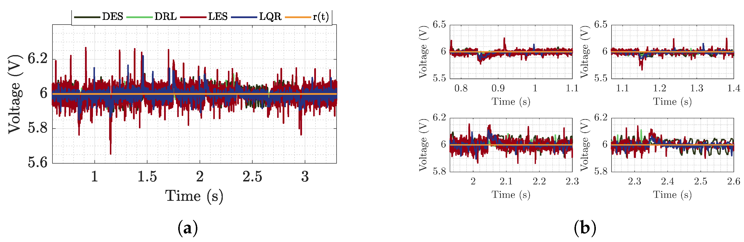 Energies 13 02663 g019