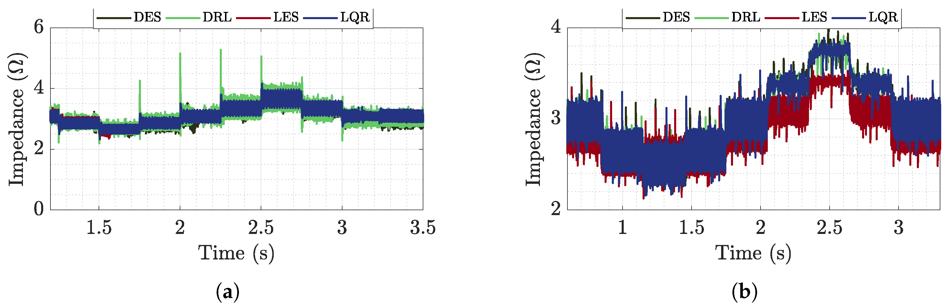 Energies 13 02663 g022