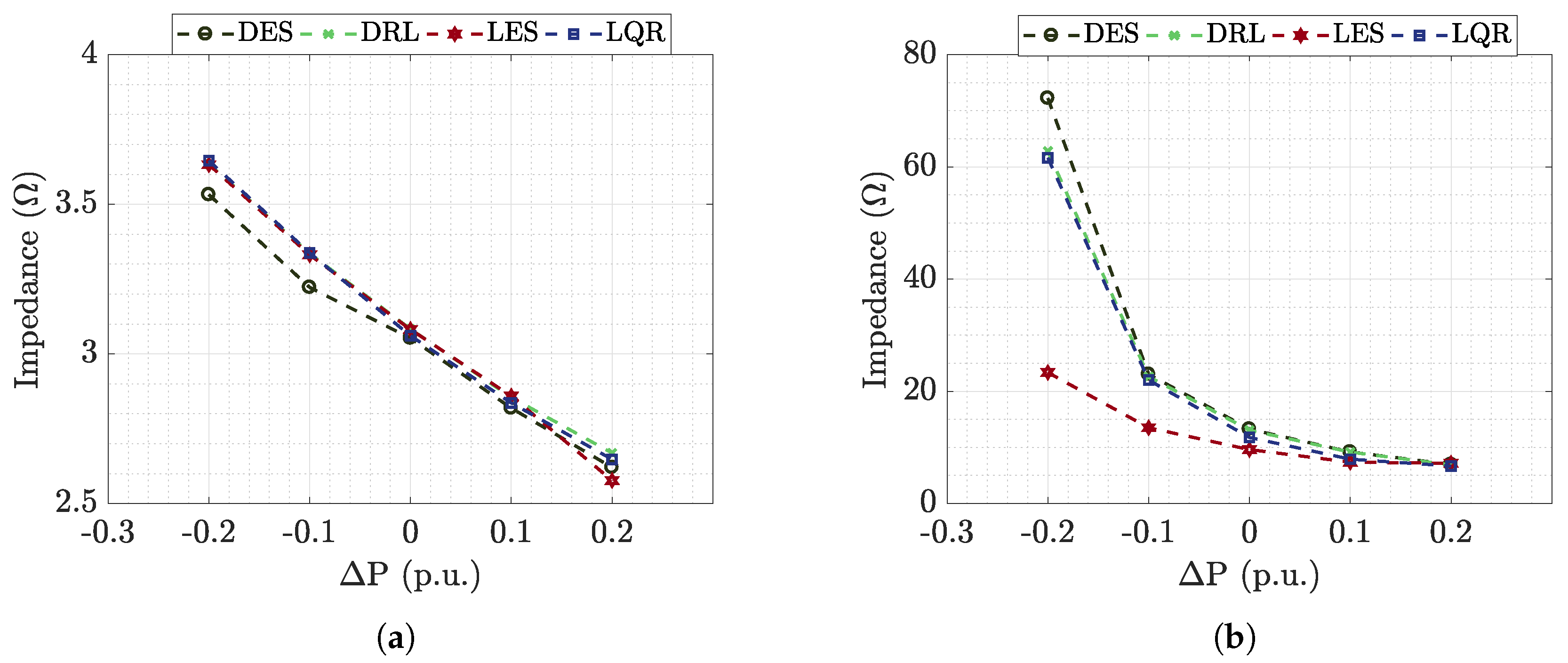 Energies 13 02663 g024