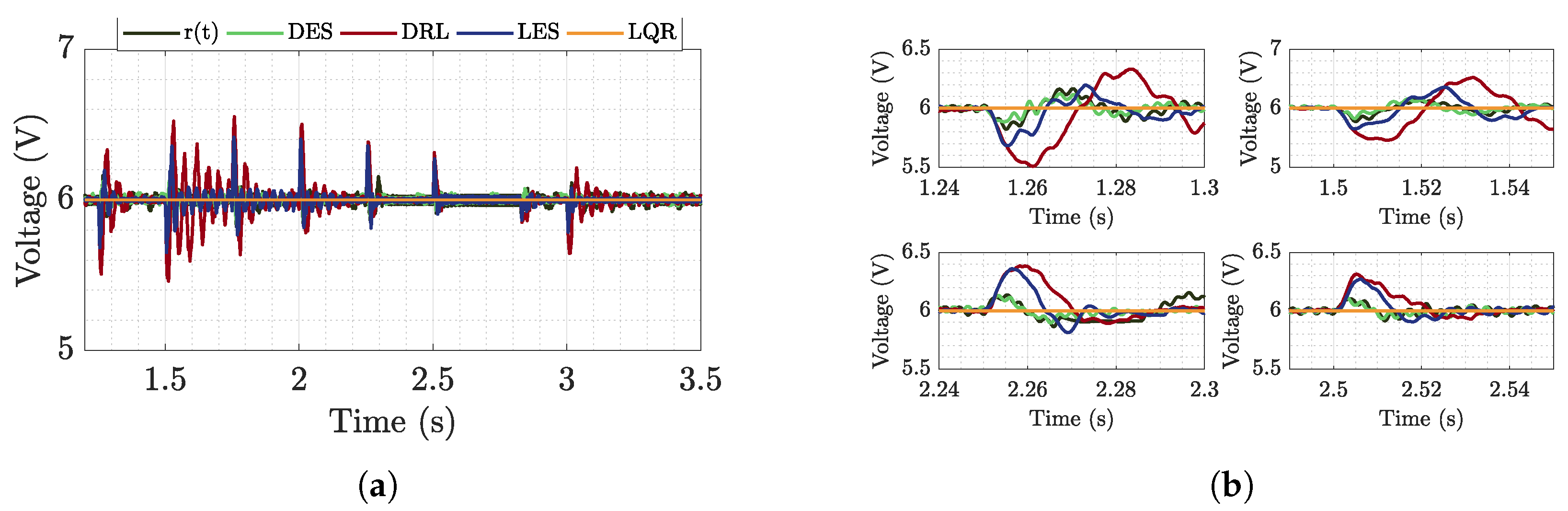 Energies 13 02663 g026