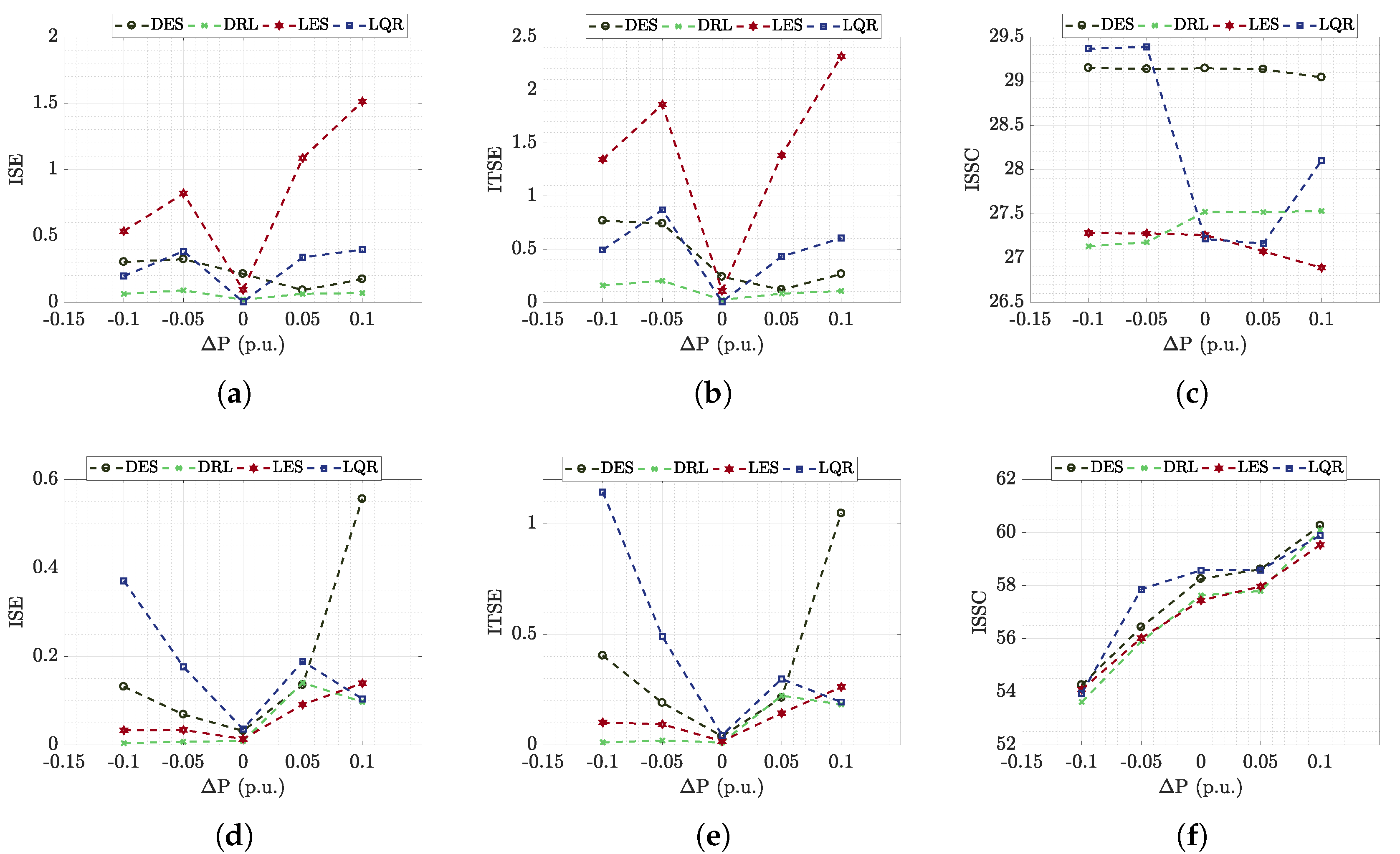Energies 13 02663 g028