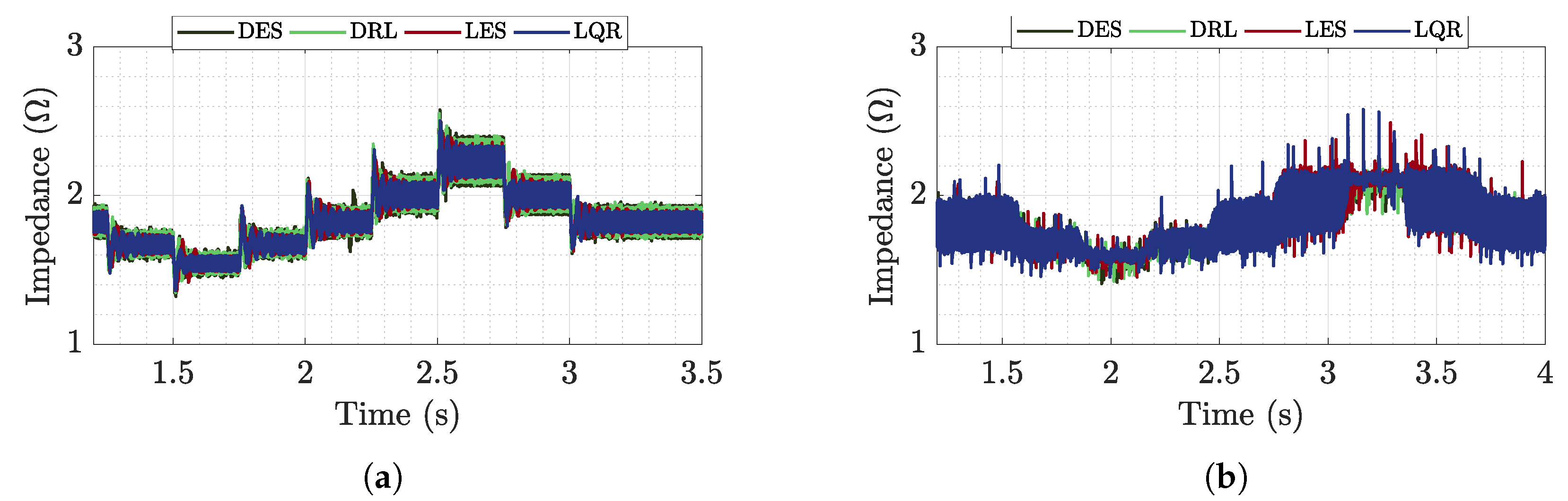 Energies 13 02663 g030