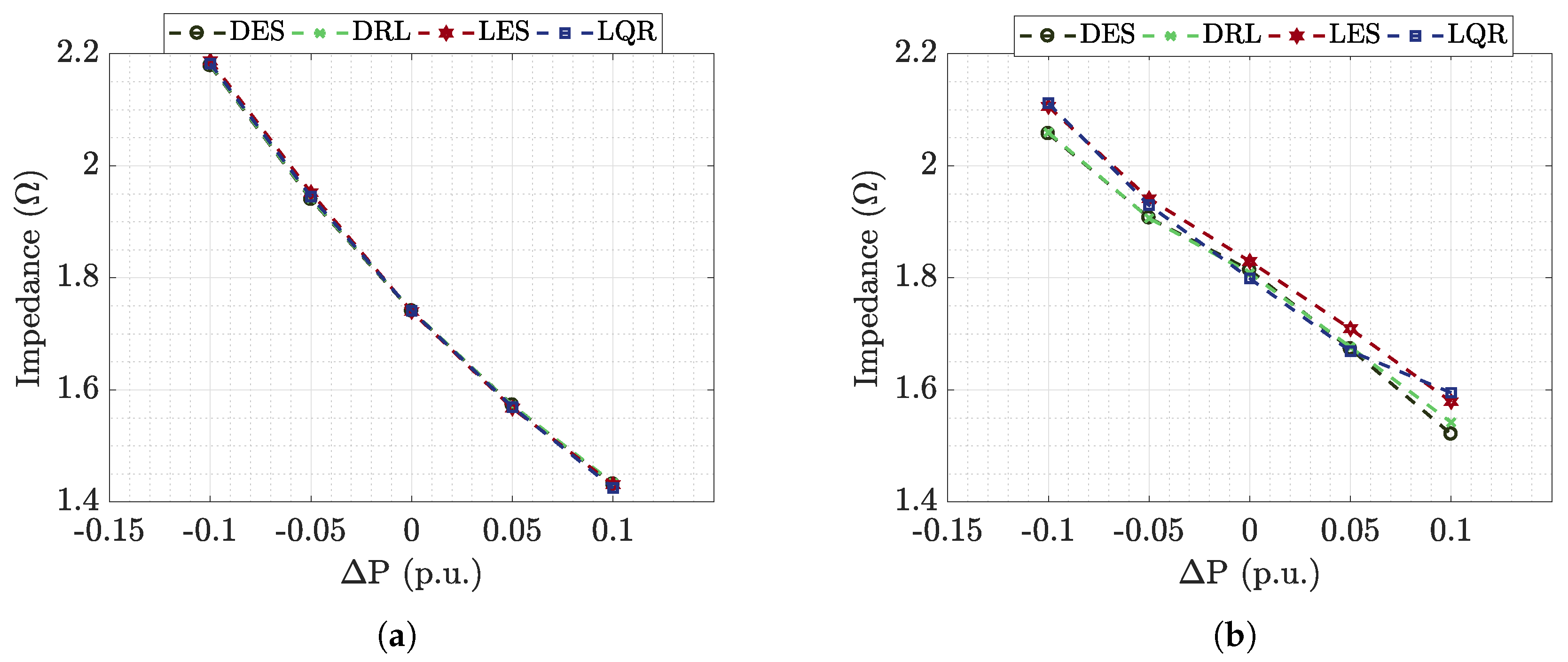 Energies 13 02663 g032