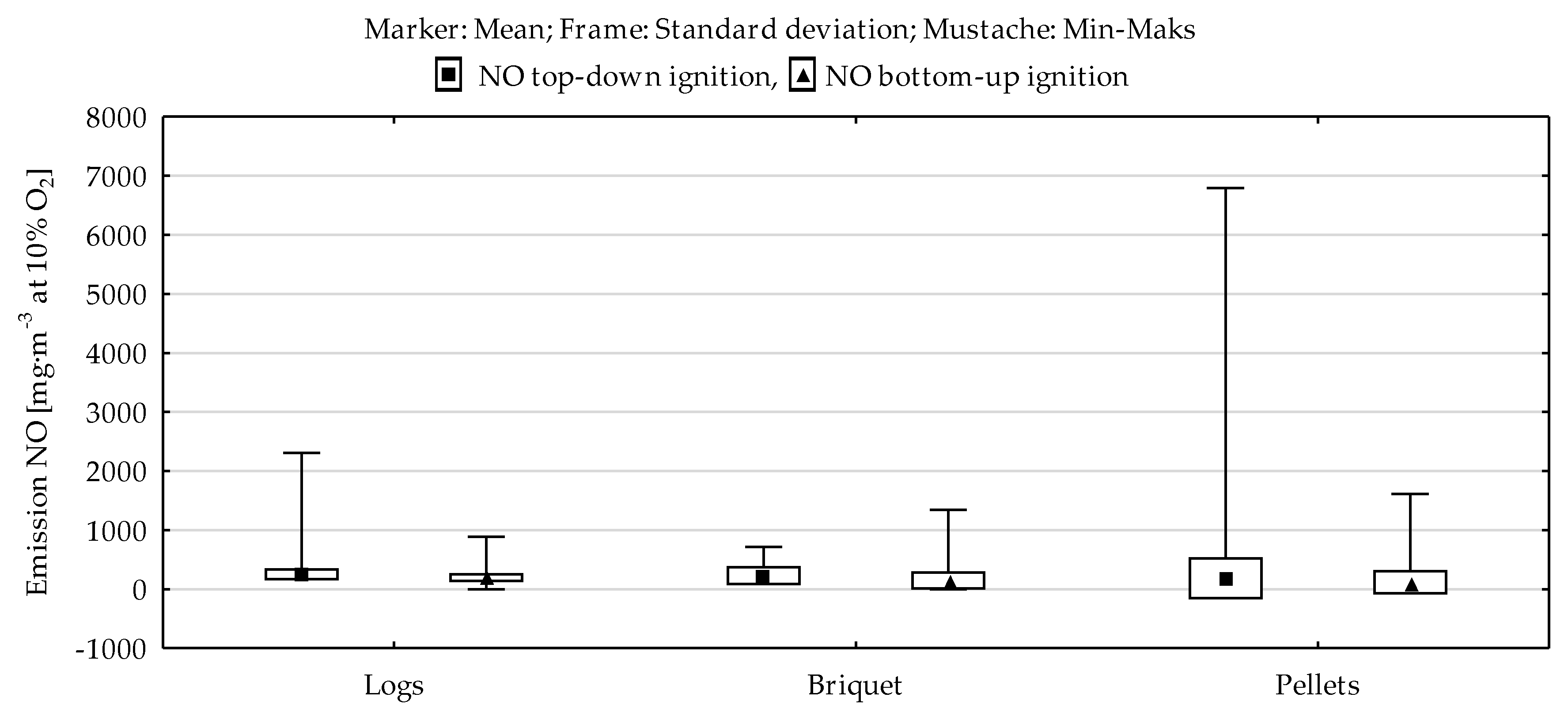 Energies 13 02664 g006 Energies 13 02664 g006