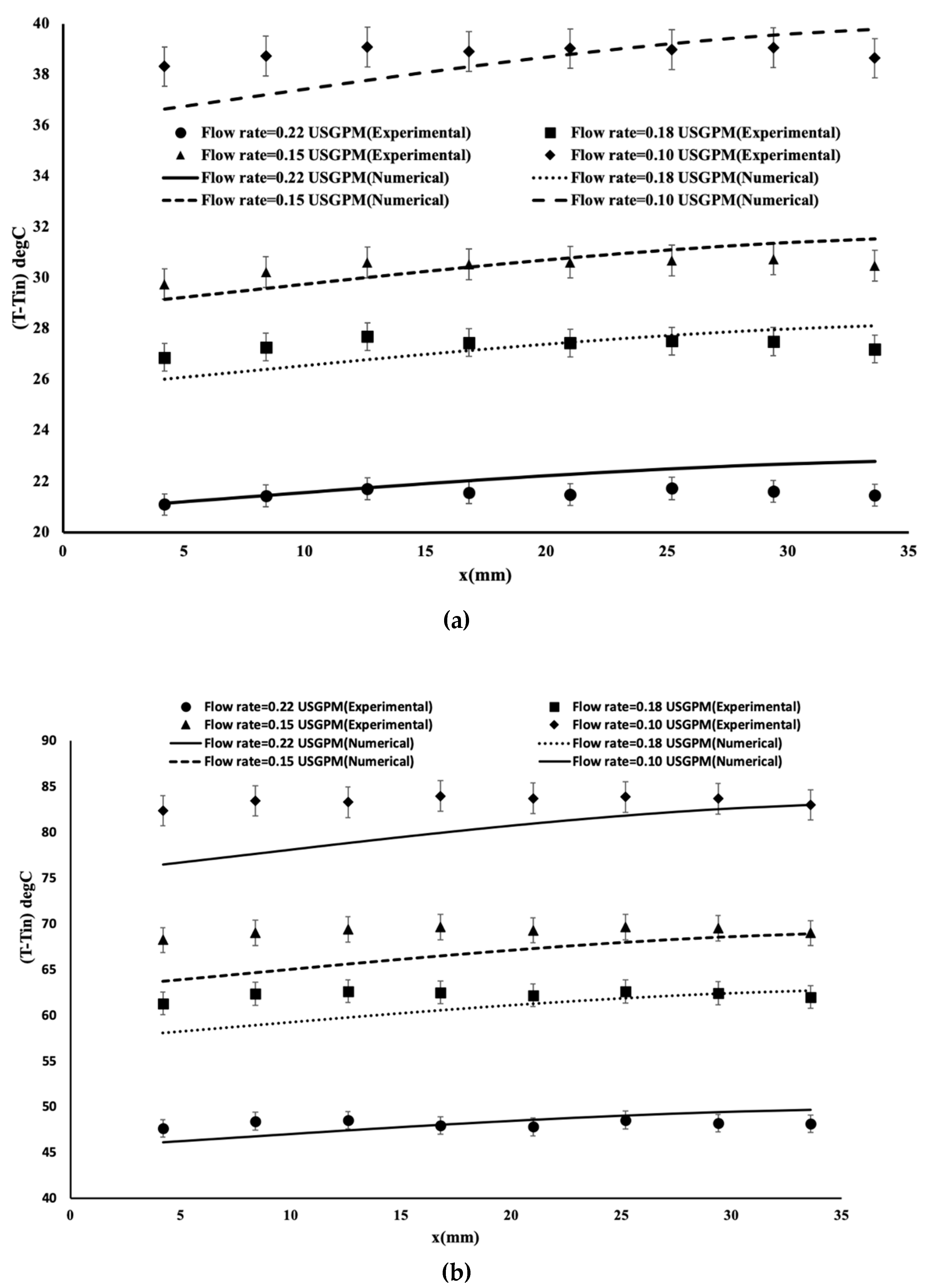 Energies 13 02665 g002