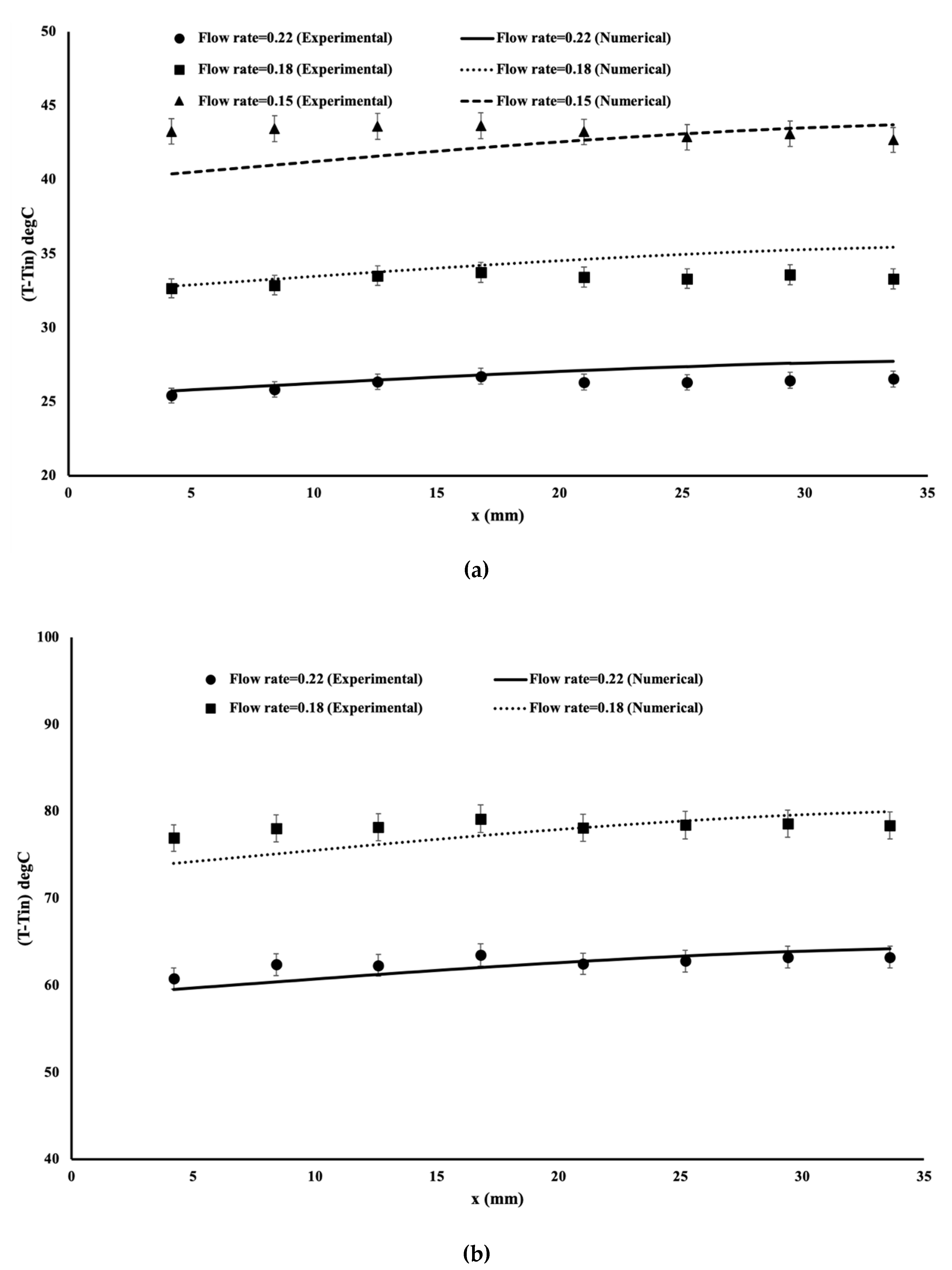 Energies 13 02665 g003