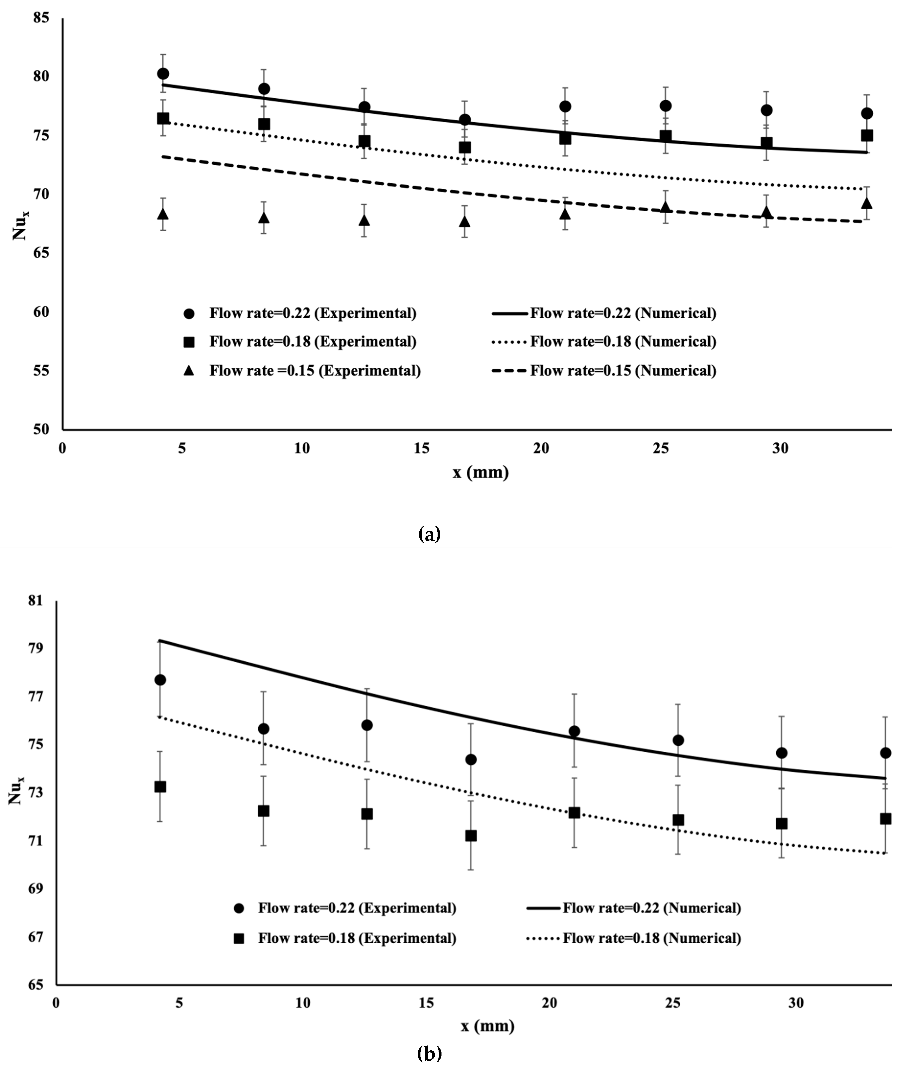 Energies 13 02665 g004