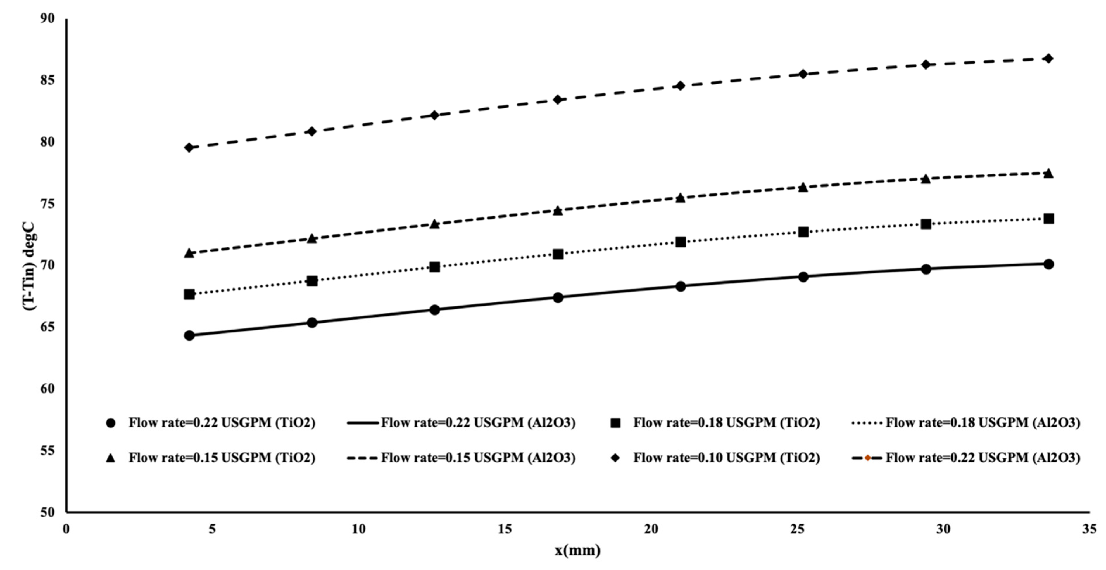 Energies 13 02665 g007