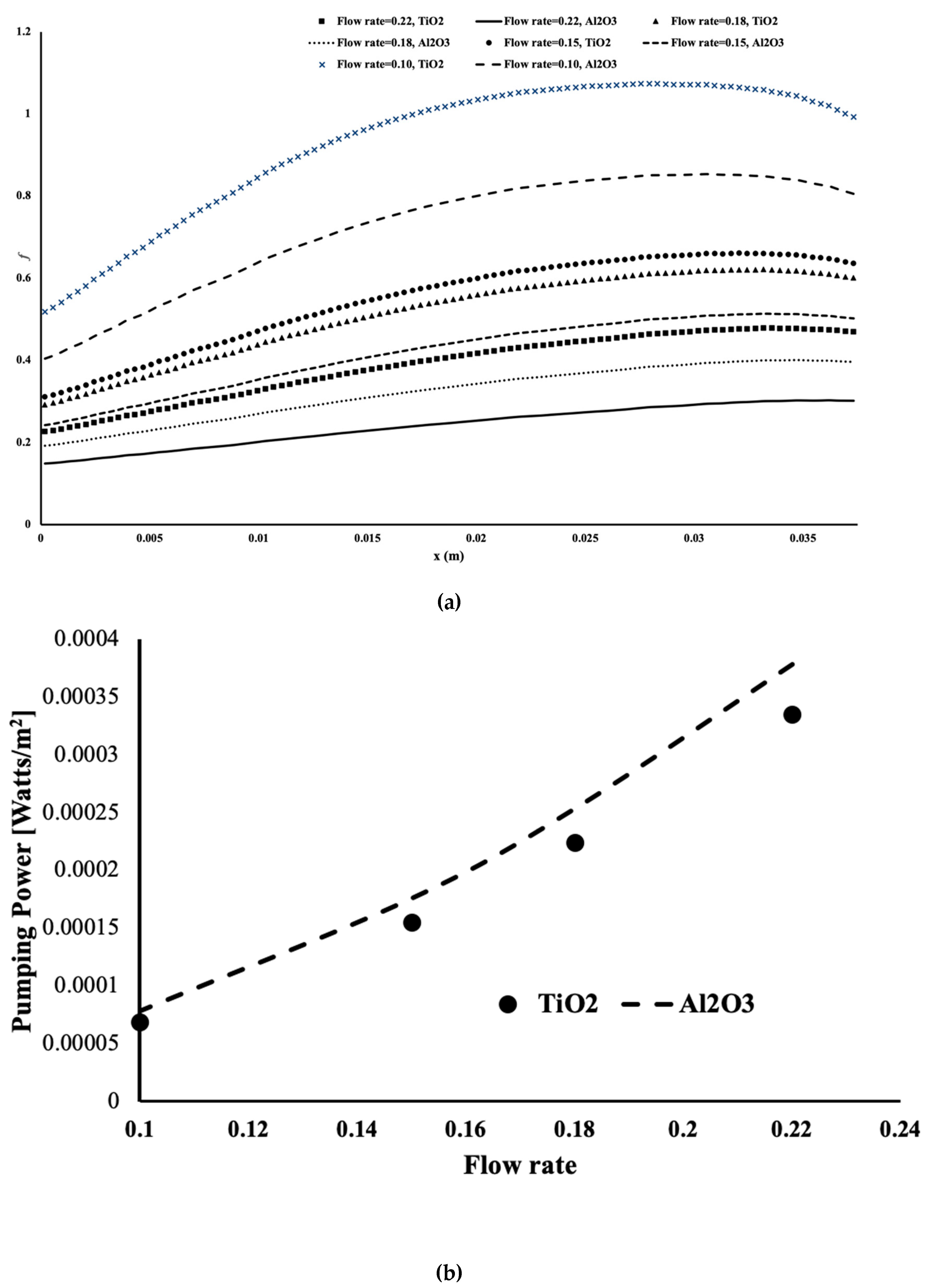 Energies 13 02665 g008