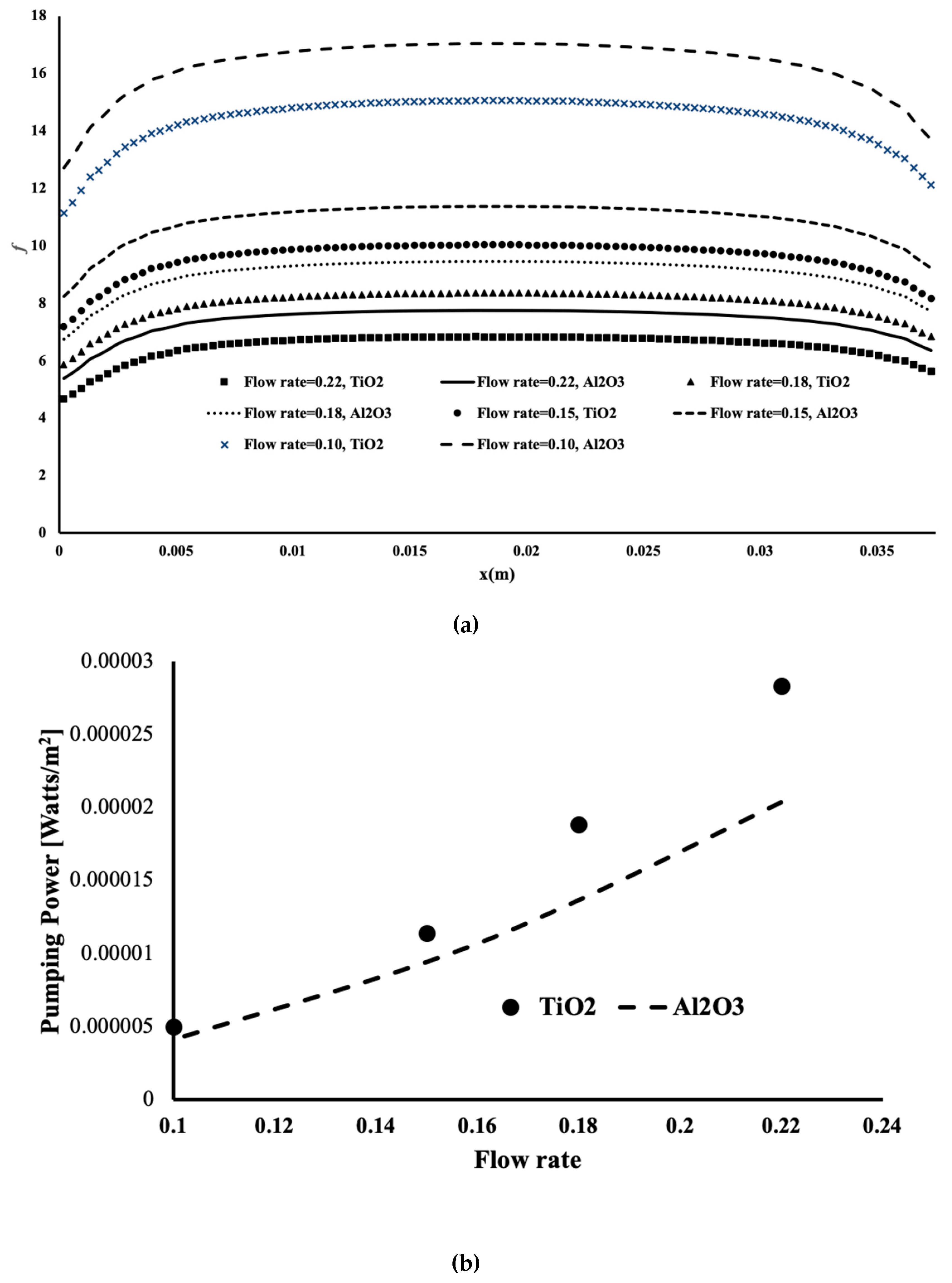 Energies 13 02665 g009