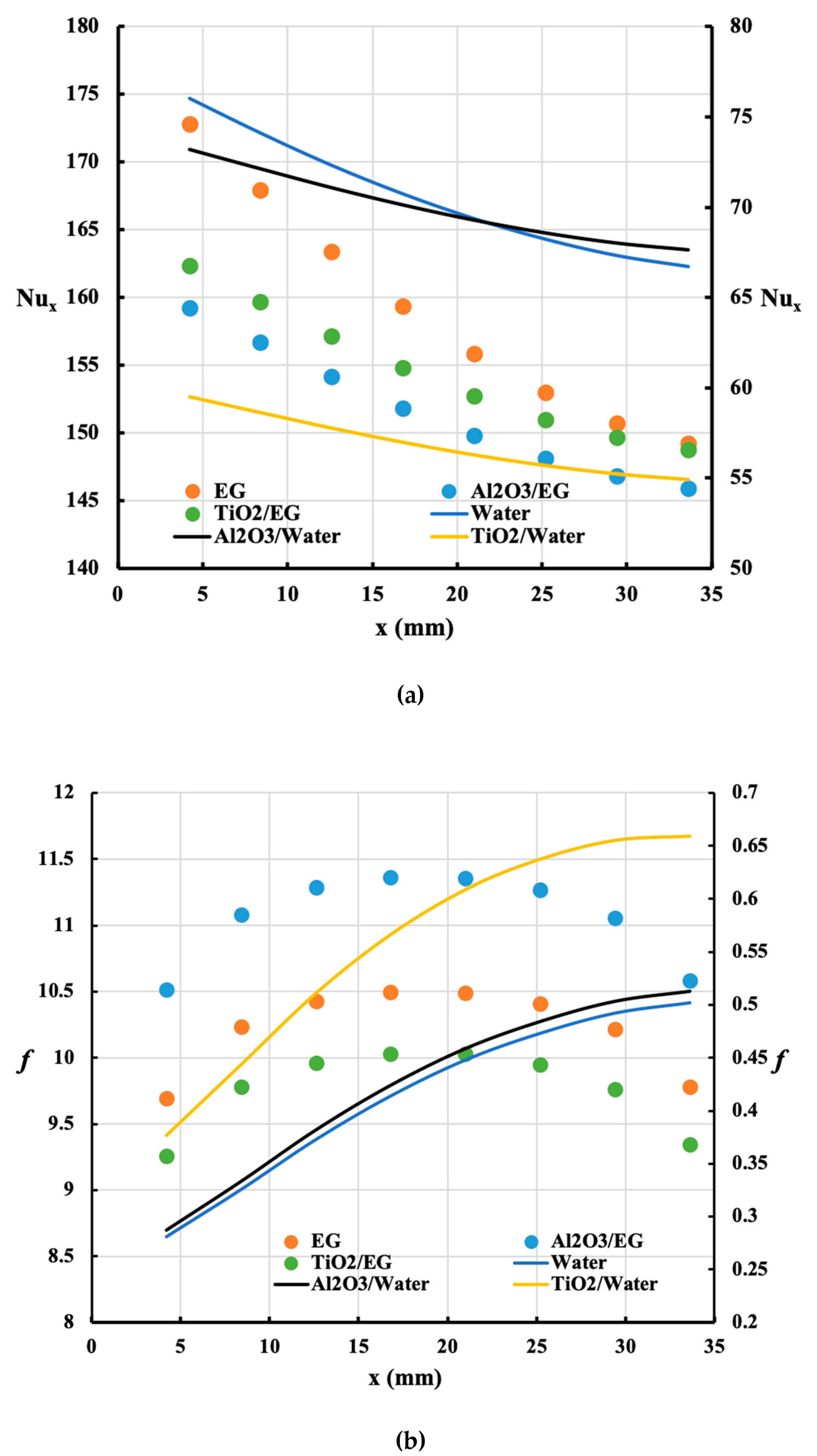 Energies 13 02665 g010