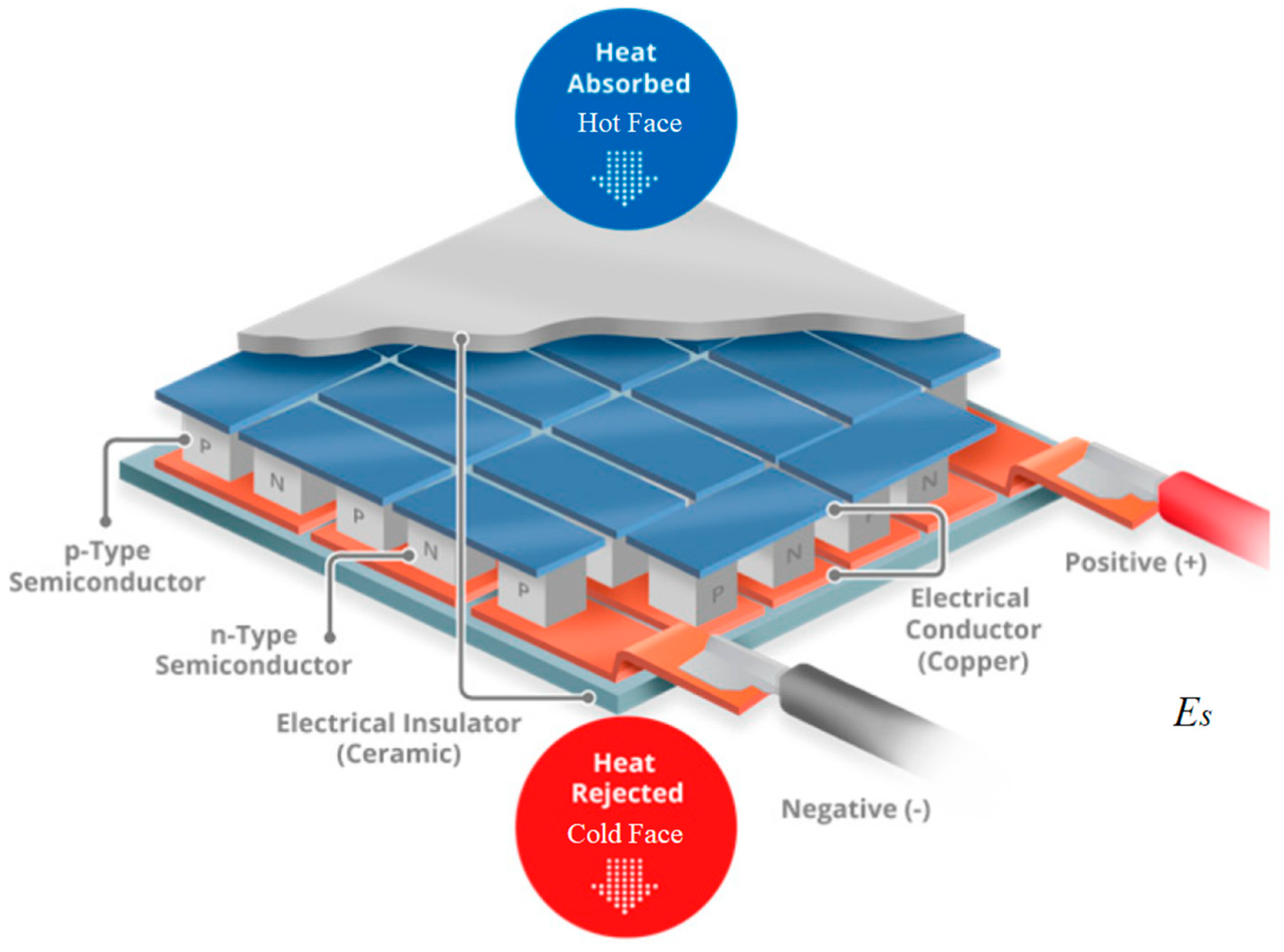 Energies 13 02666 g002