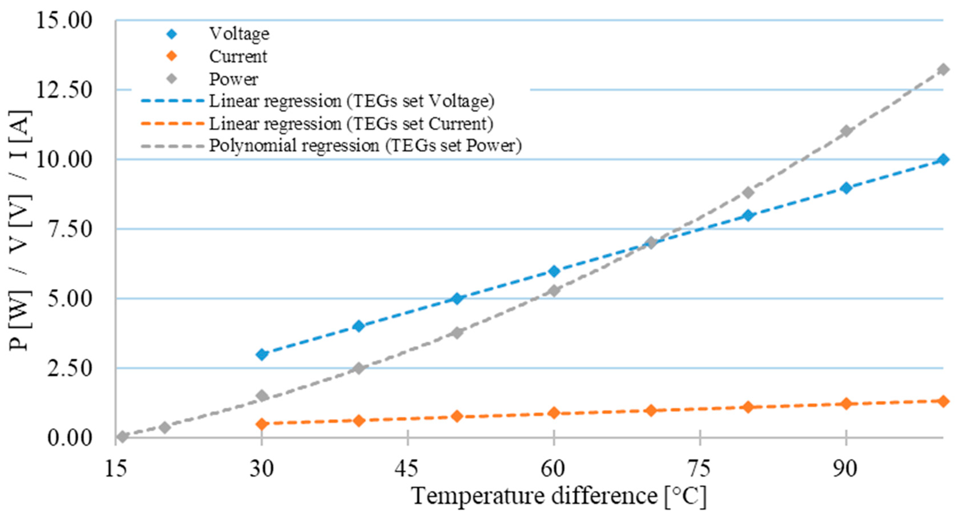 Energies 13 02666 g011