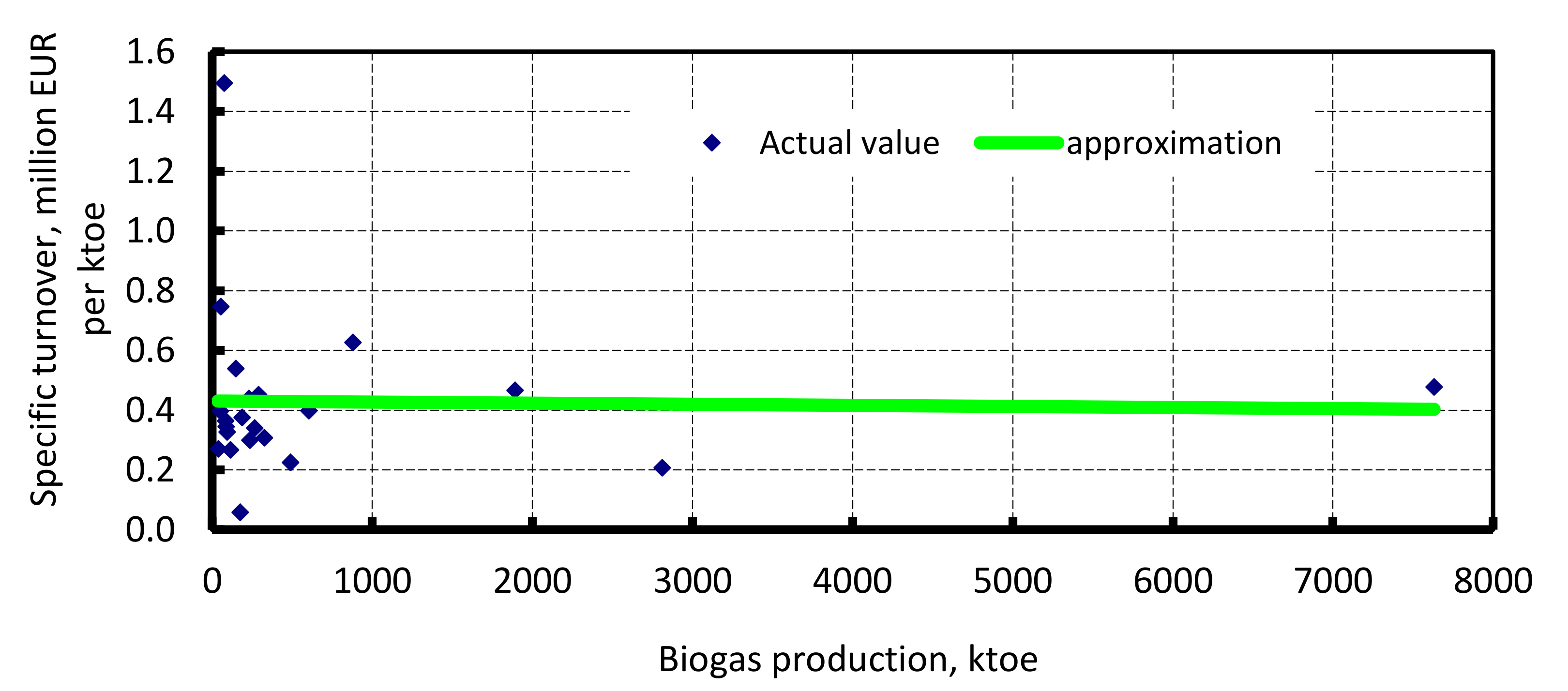 Energies 13 02668 g002 Energies 13 02668 g002