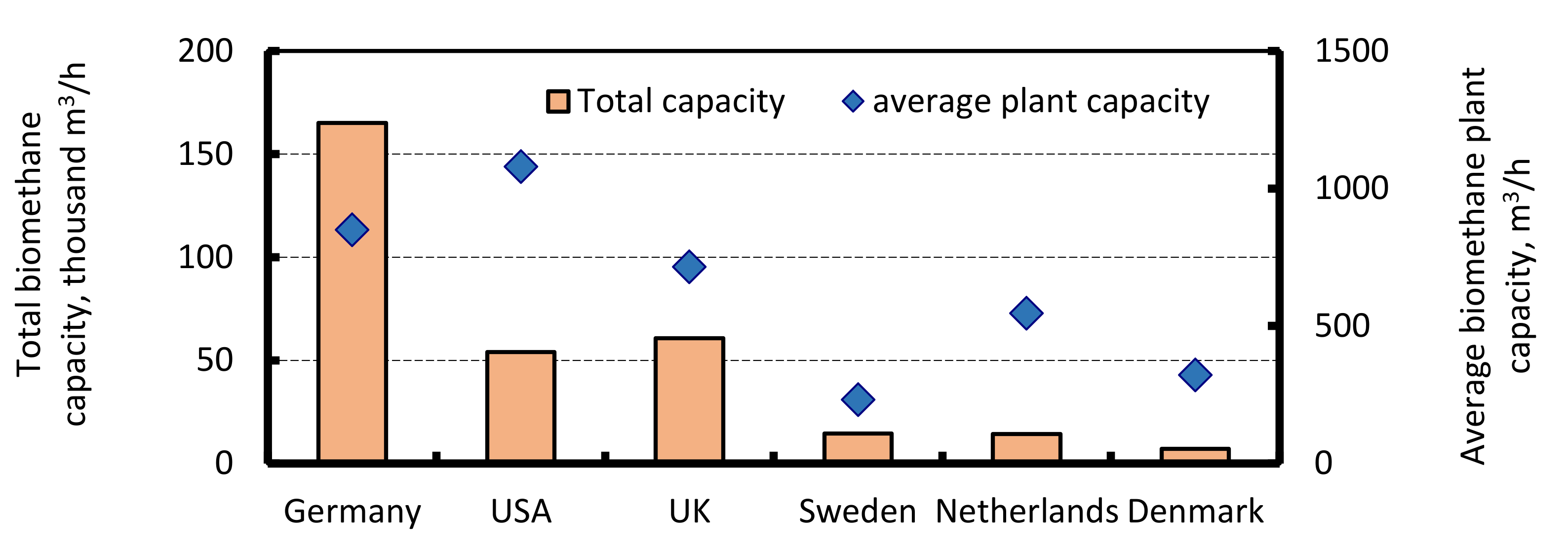 Energies 13 02668 g010 Energies 13 02668 g010