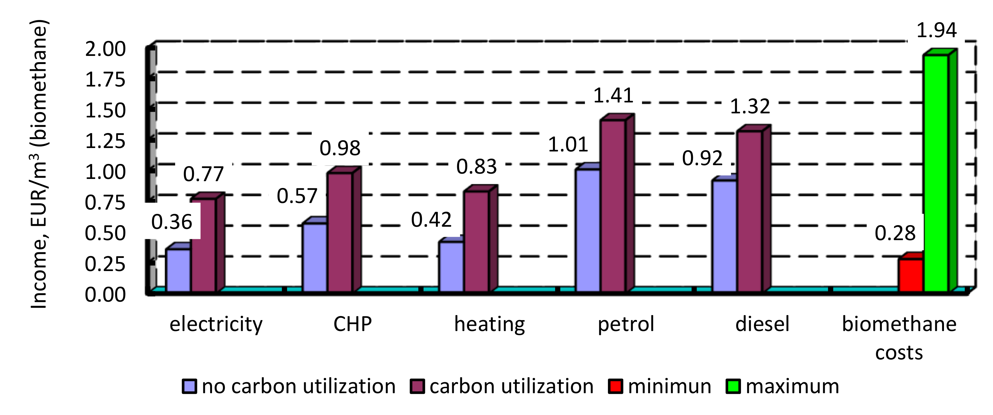 Energies 13 02668 g014 Energies 13 02668 g014