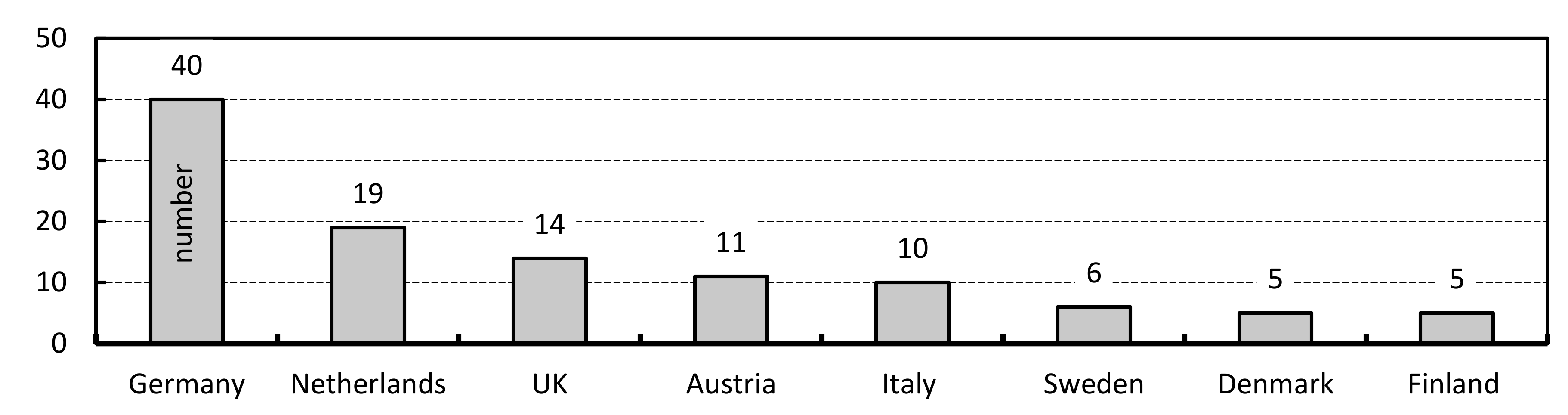 Energies 13 02668 g016 Energies 13 02668 g016