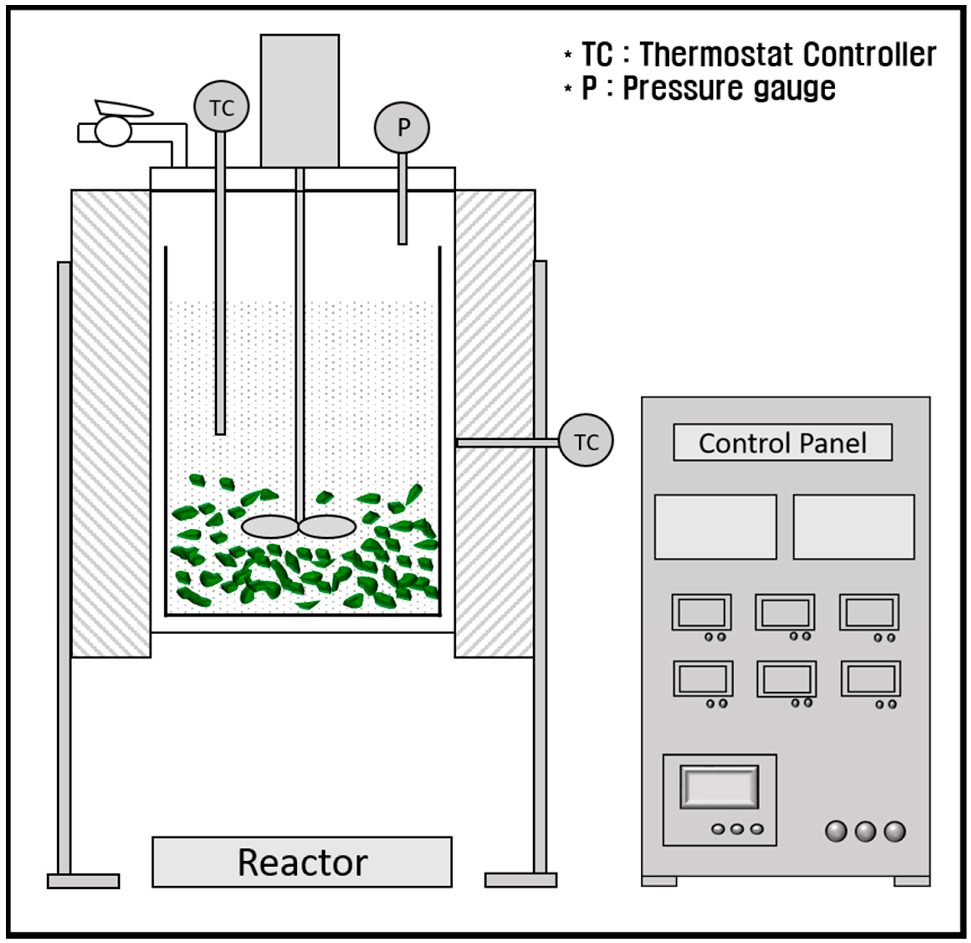Energies 13 02669 g001 Energies 13 02669 g001