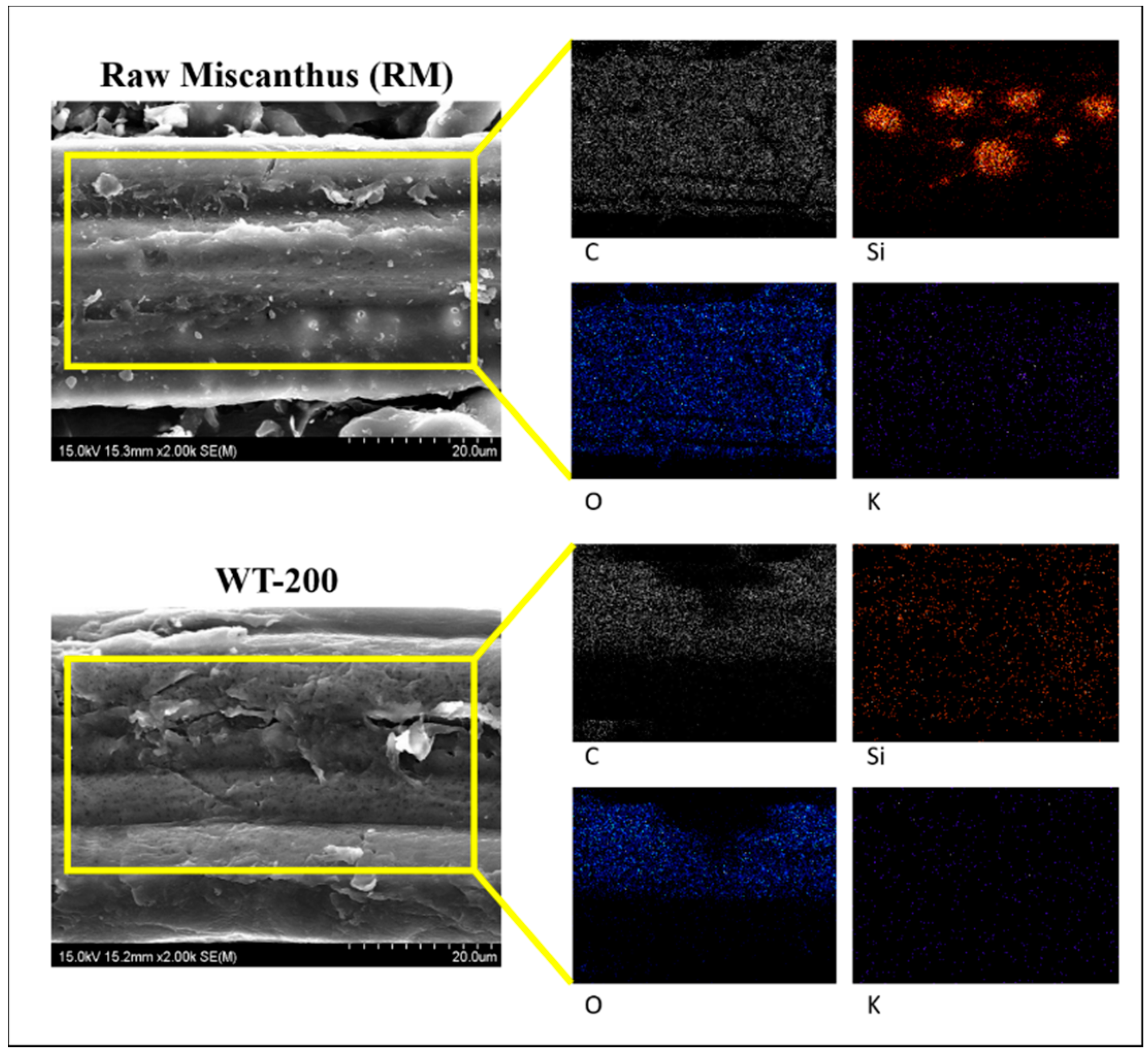 Energies 13 02669 g003 Energies 13 02669 g003