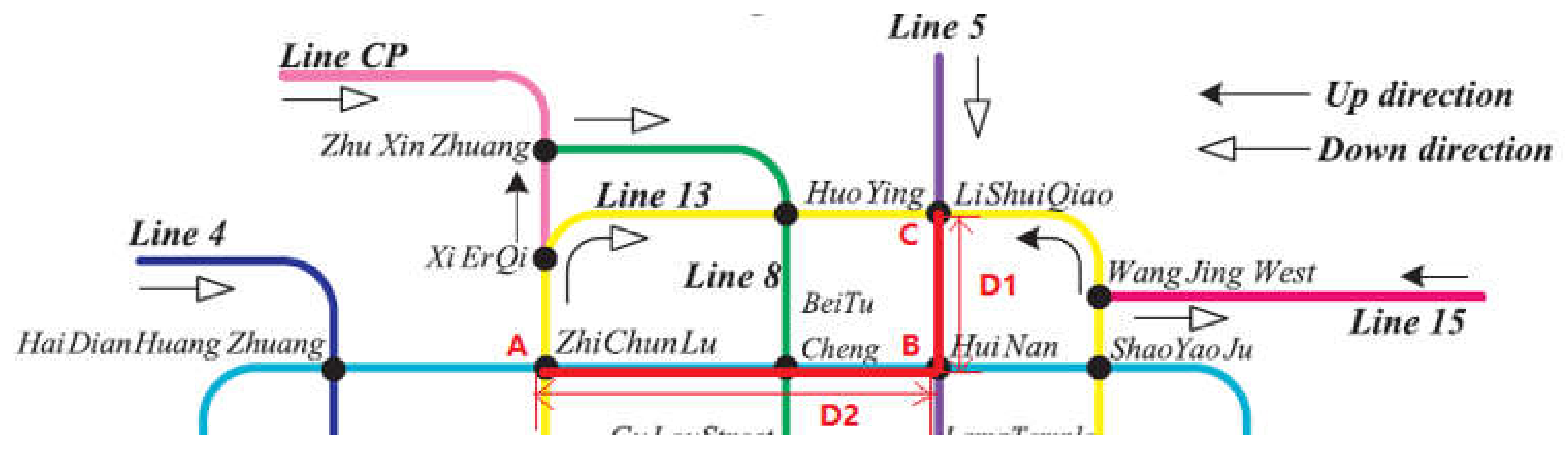 Energies 13 02670 g006