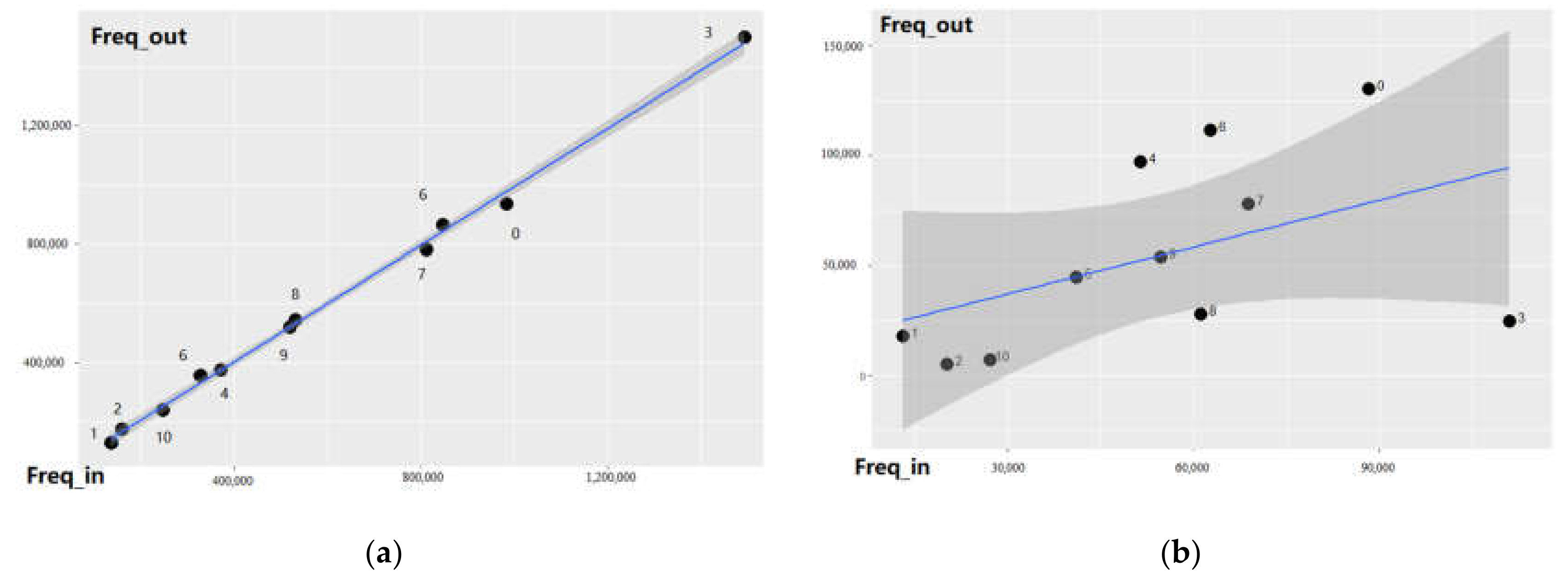 Energies 13 02670 g009