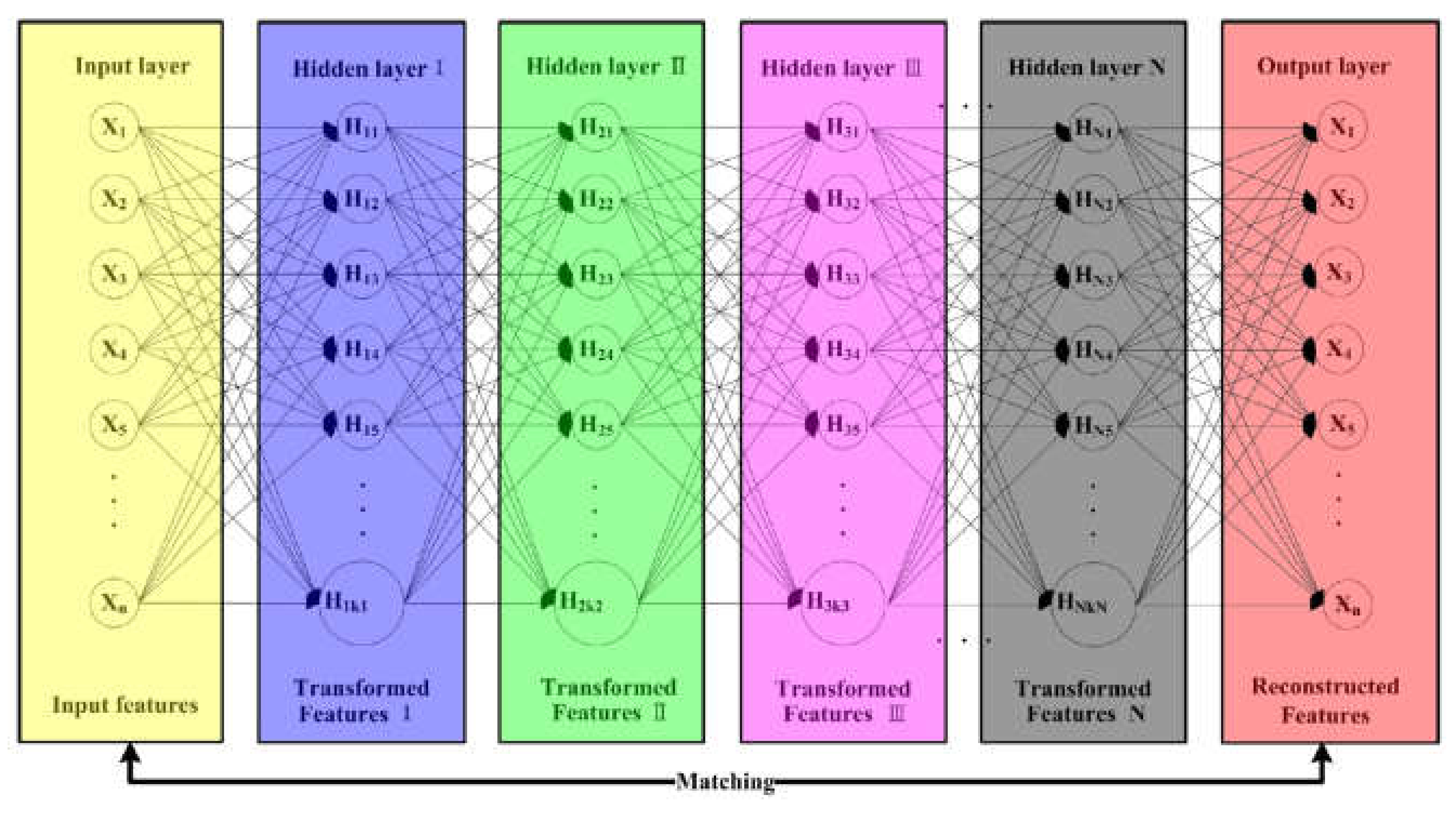 Energies 13 02670 g012