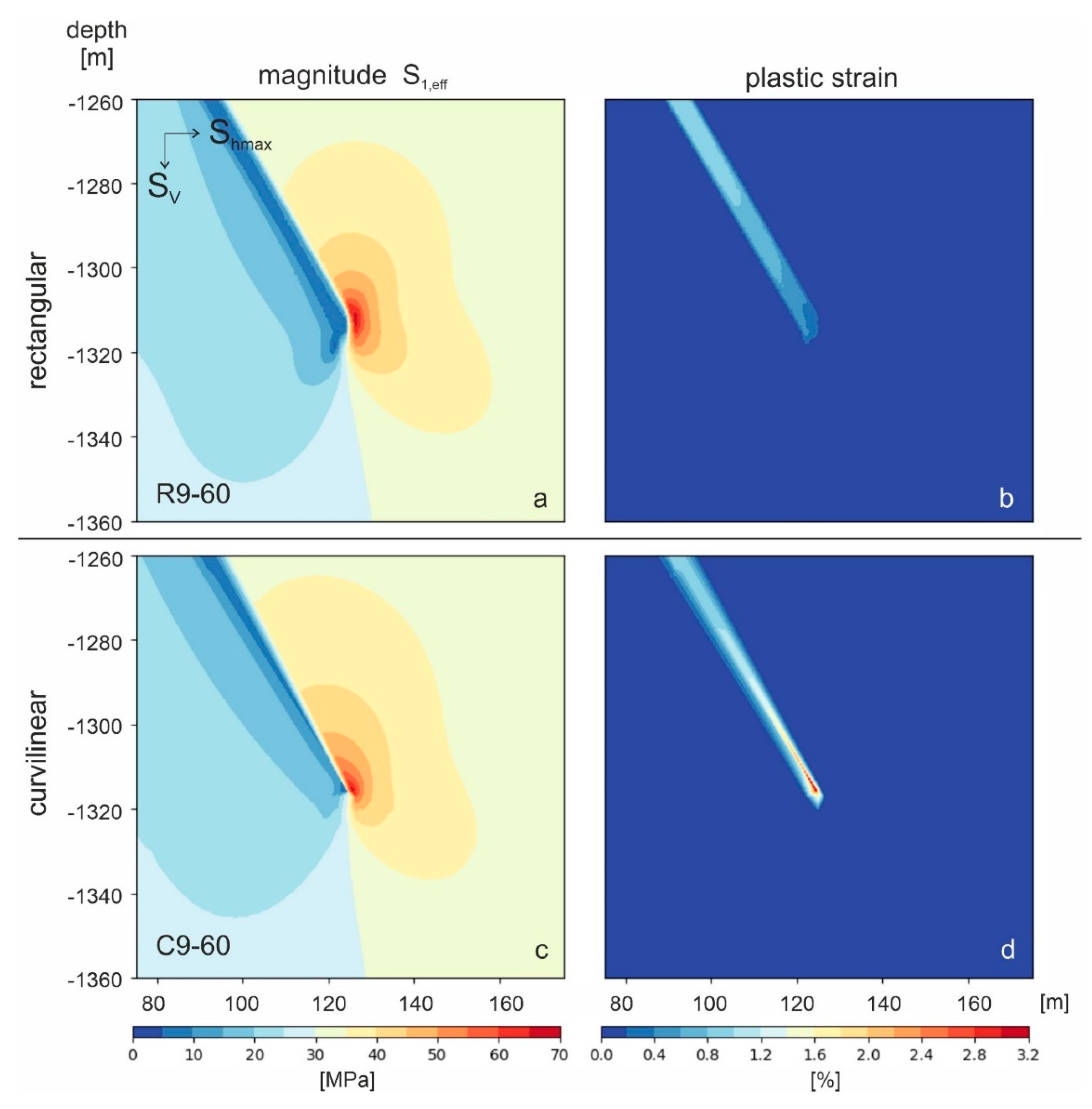 Energies 13 02673 g011