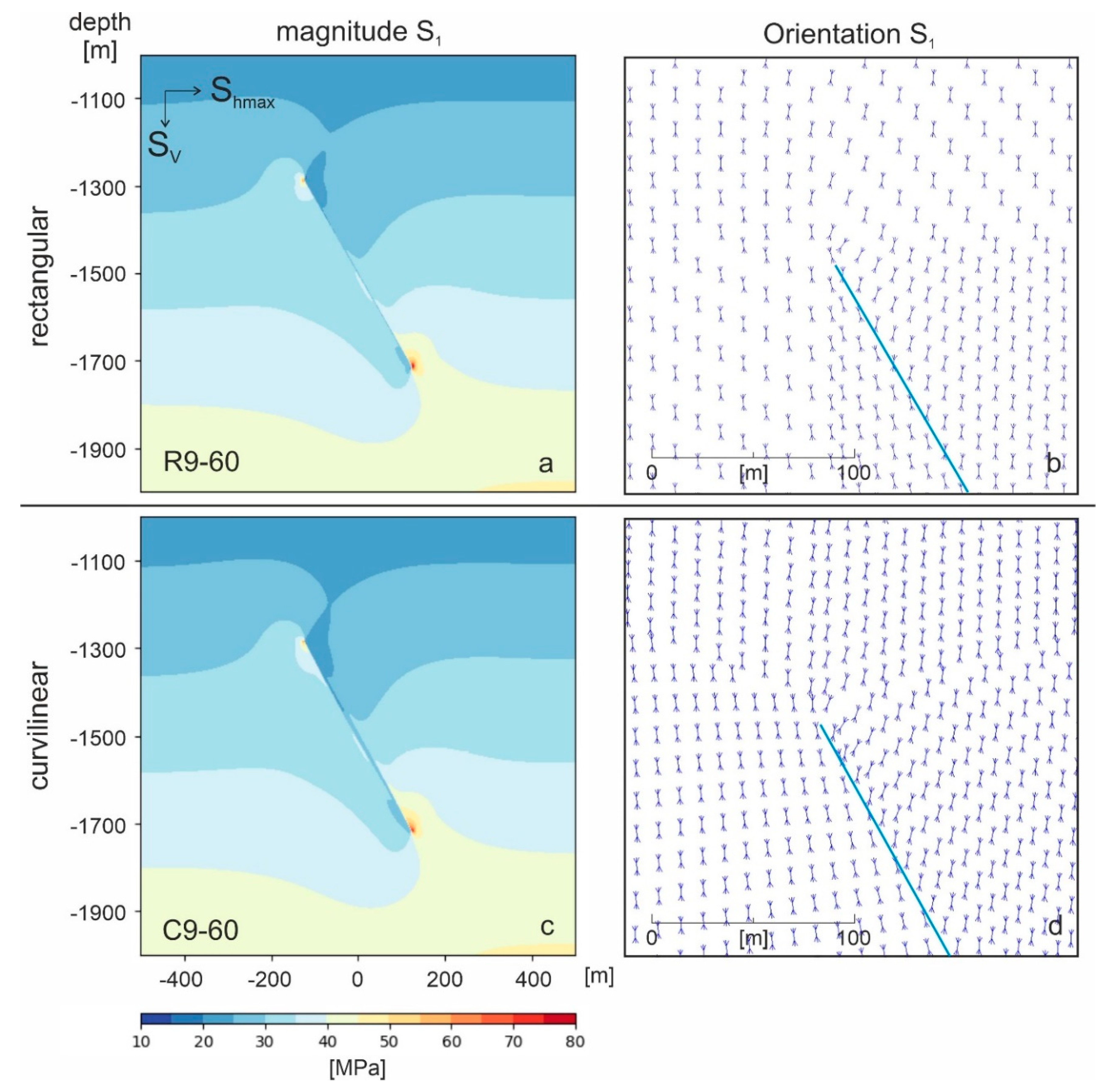 Energies 13 02673 g012