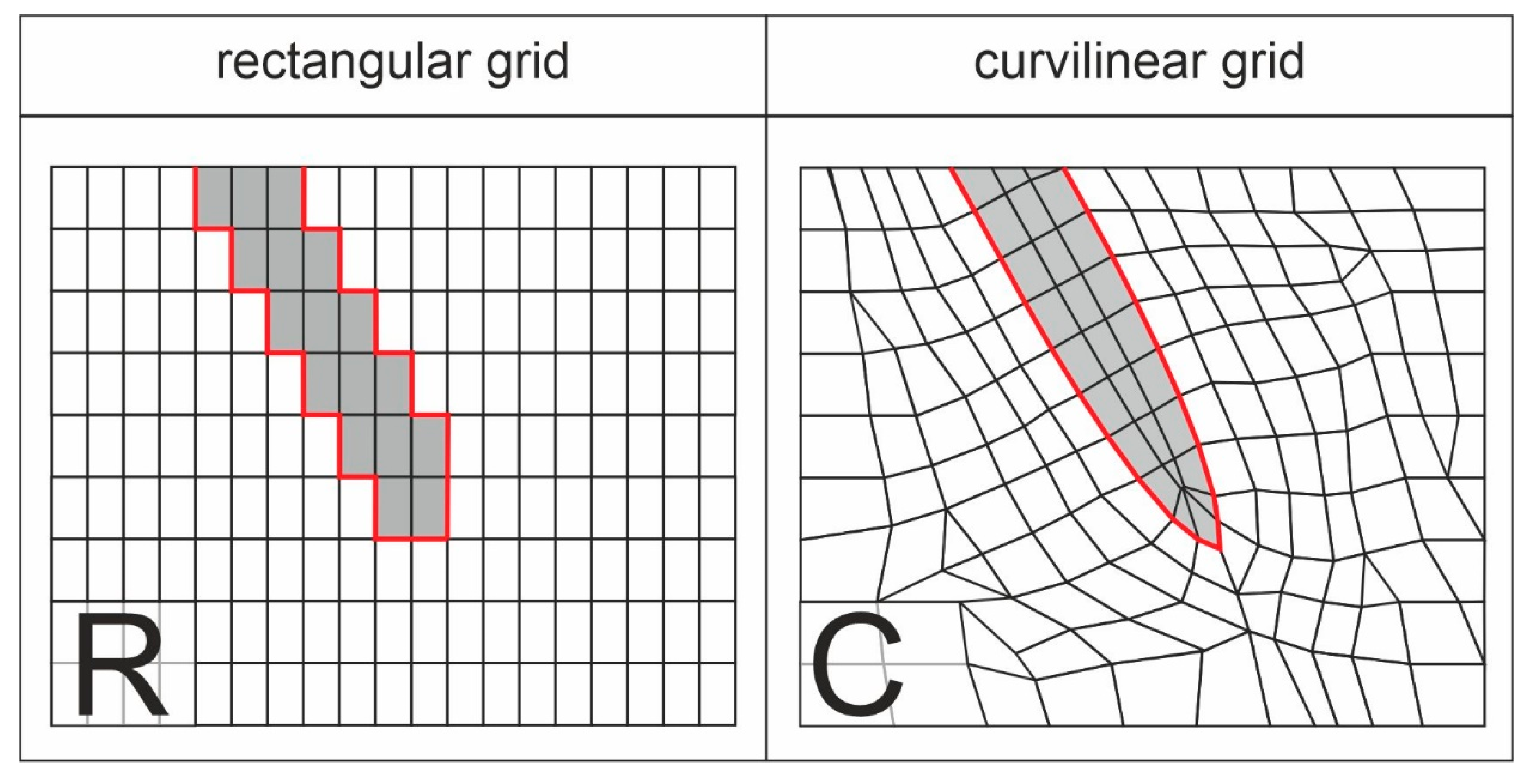 Energies 13 02673 g015
