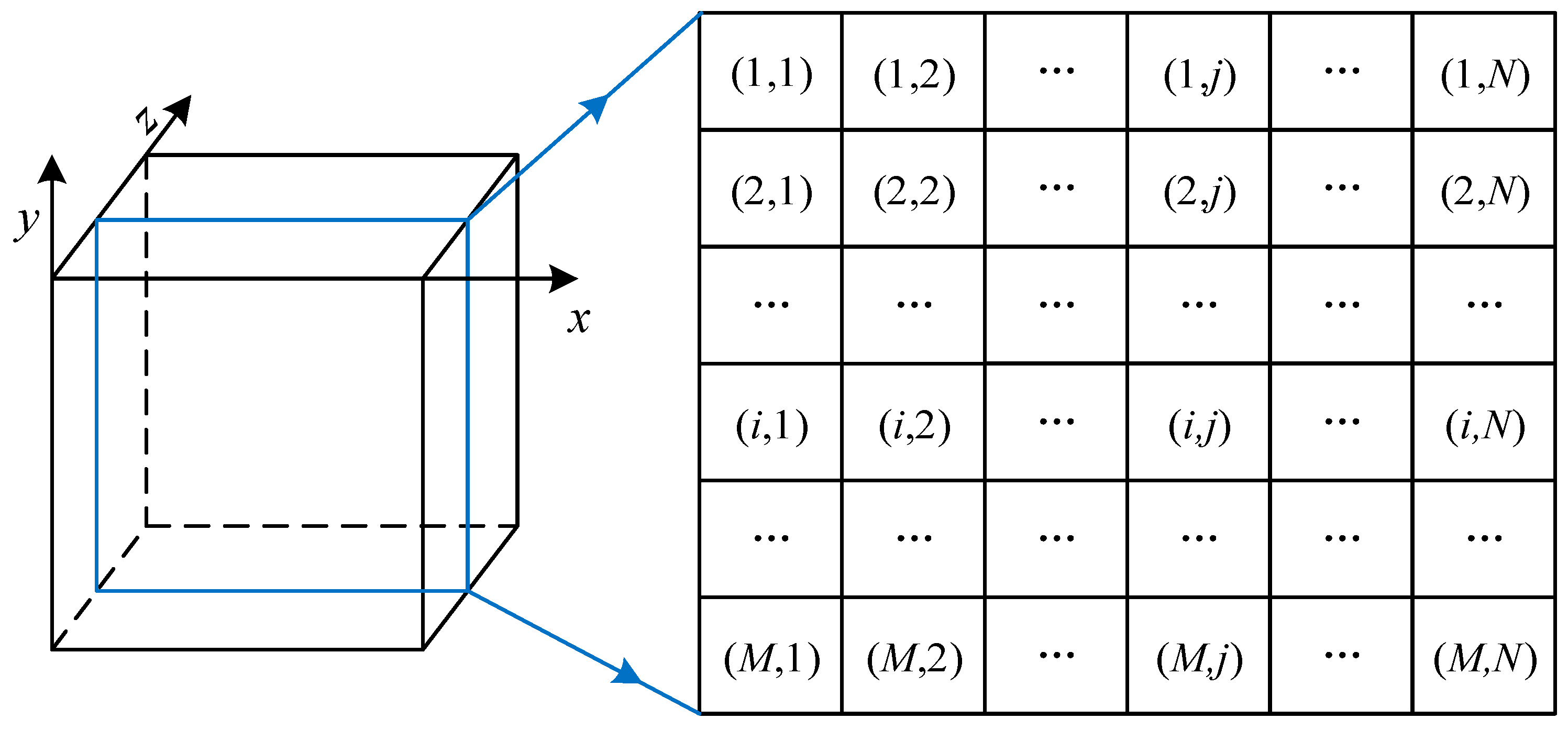 Energies 13 02674 g004 Energies 13 02674 g004
