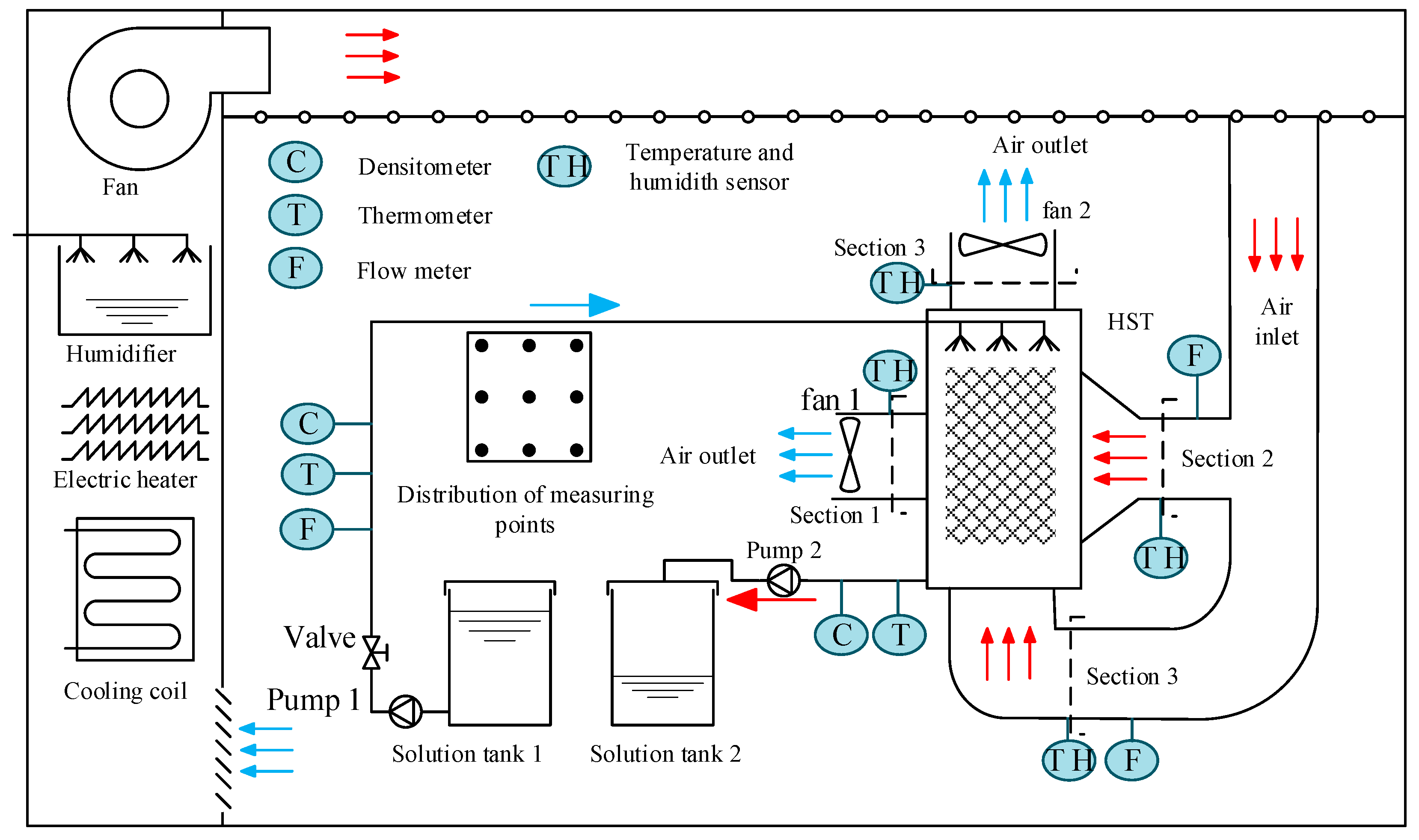 Energies 13 02674 g006 Energies 13 02674 g006