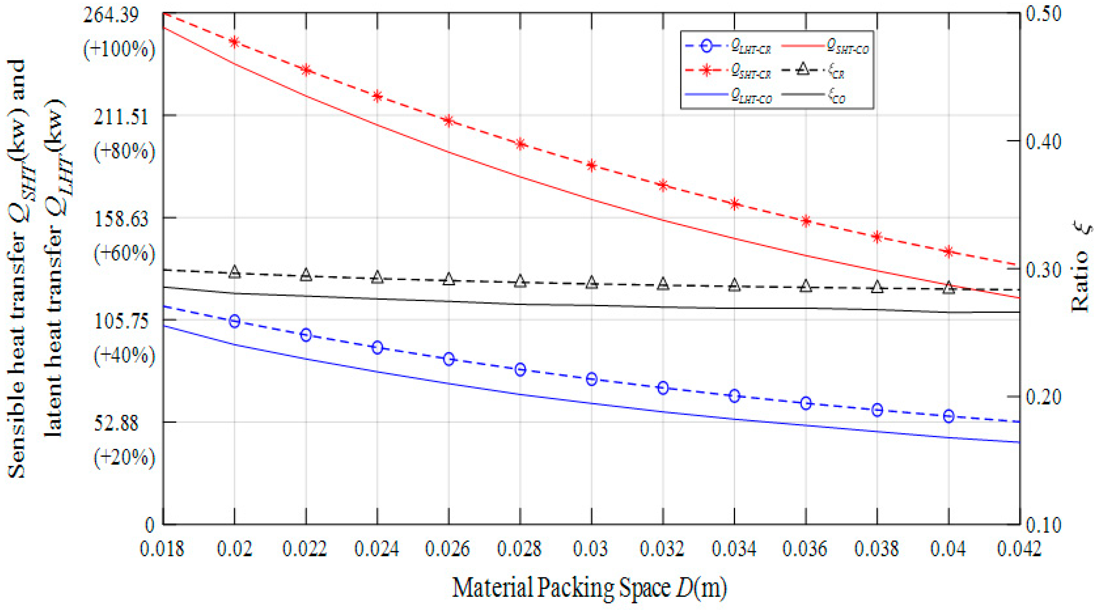 Energies 13 02674 g017 Energies 13 02674 g017