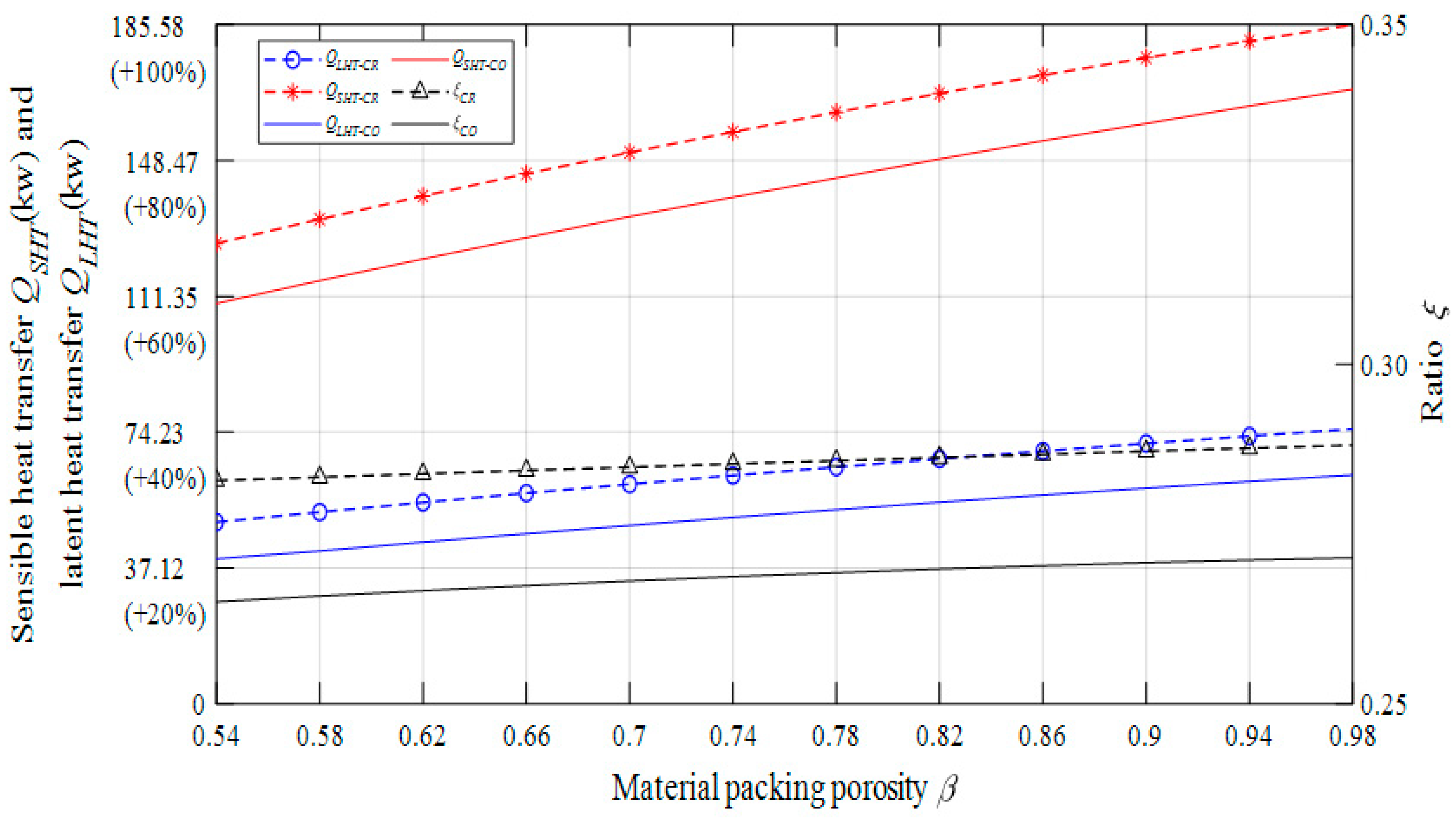 Energies 13 02674 g018 Energies 13 02674 g018