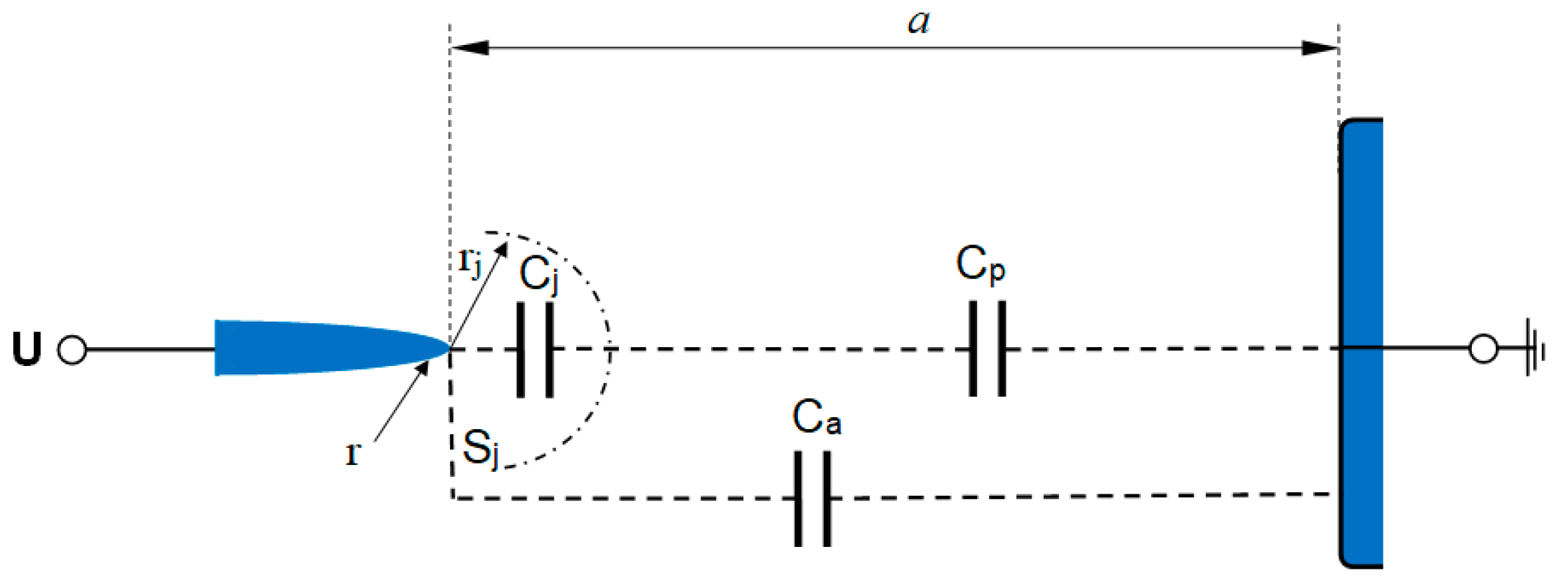Energies 13 02676 g001