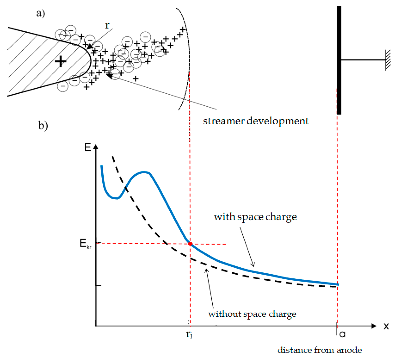 Energies 13 02676 g002
