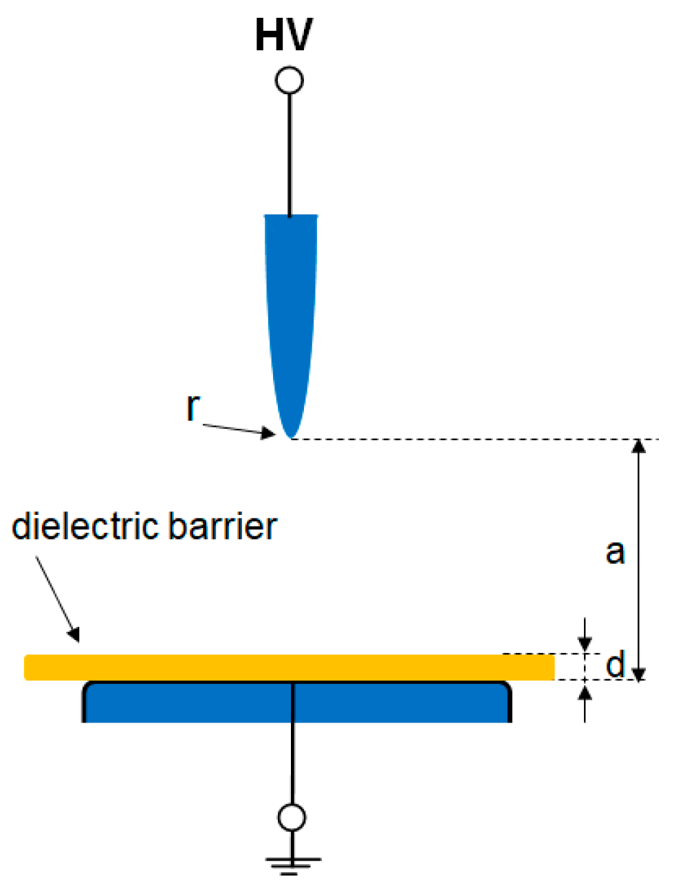 Energies 13 02676 g003