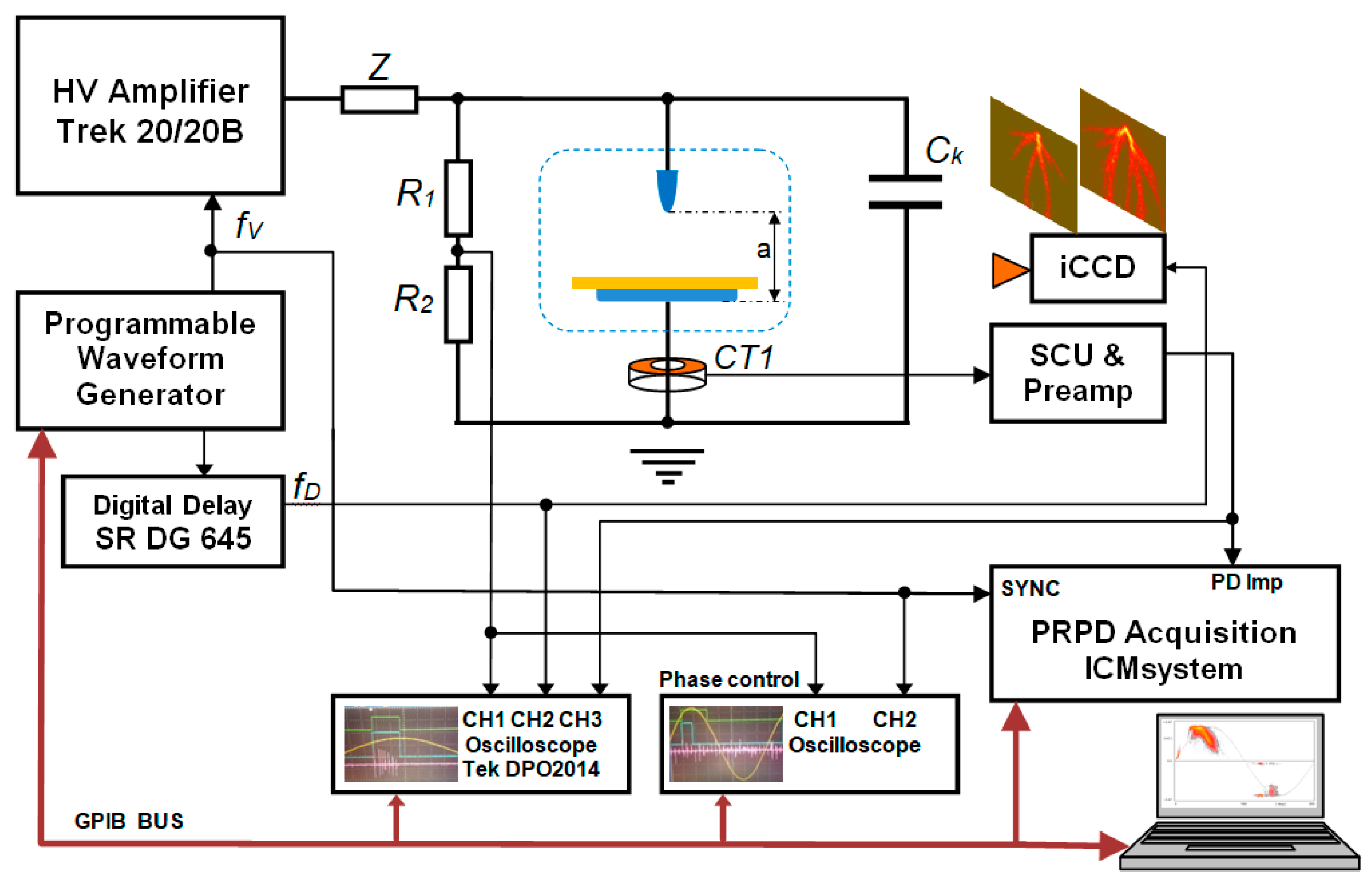 Energies 13 02676 g004