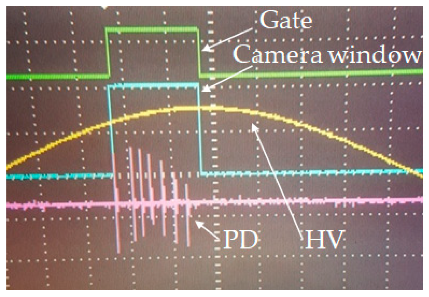 Energies 13 02676 g005