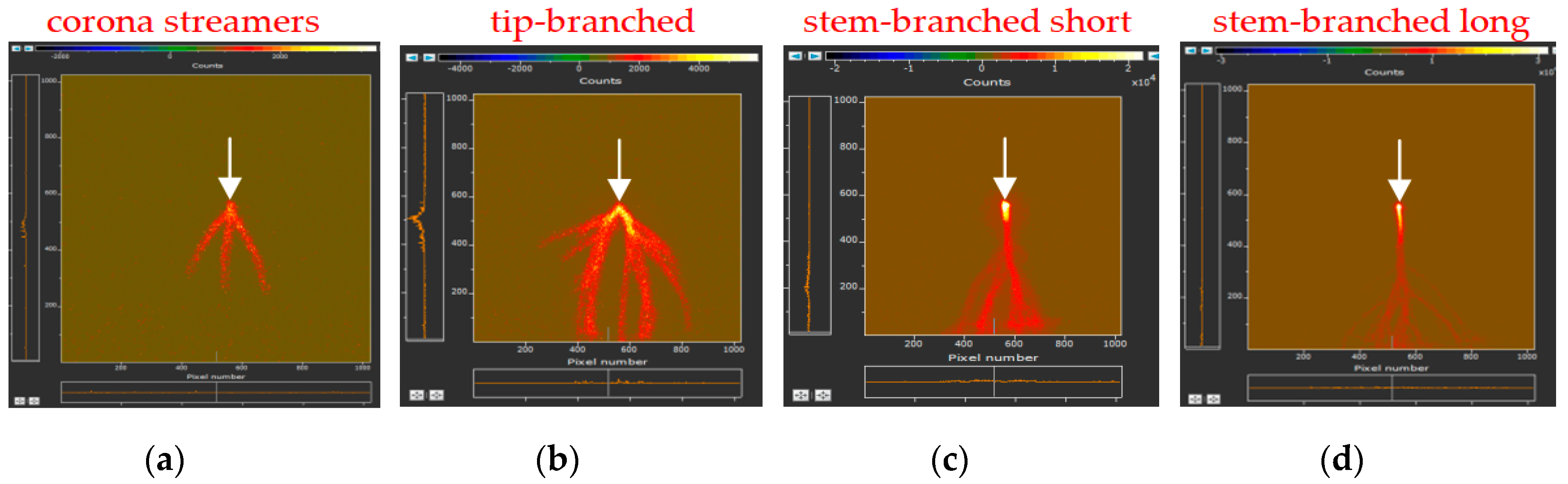 Energies 13 02676 g006